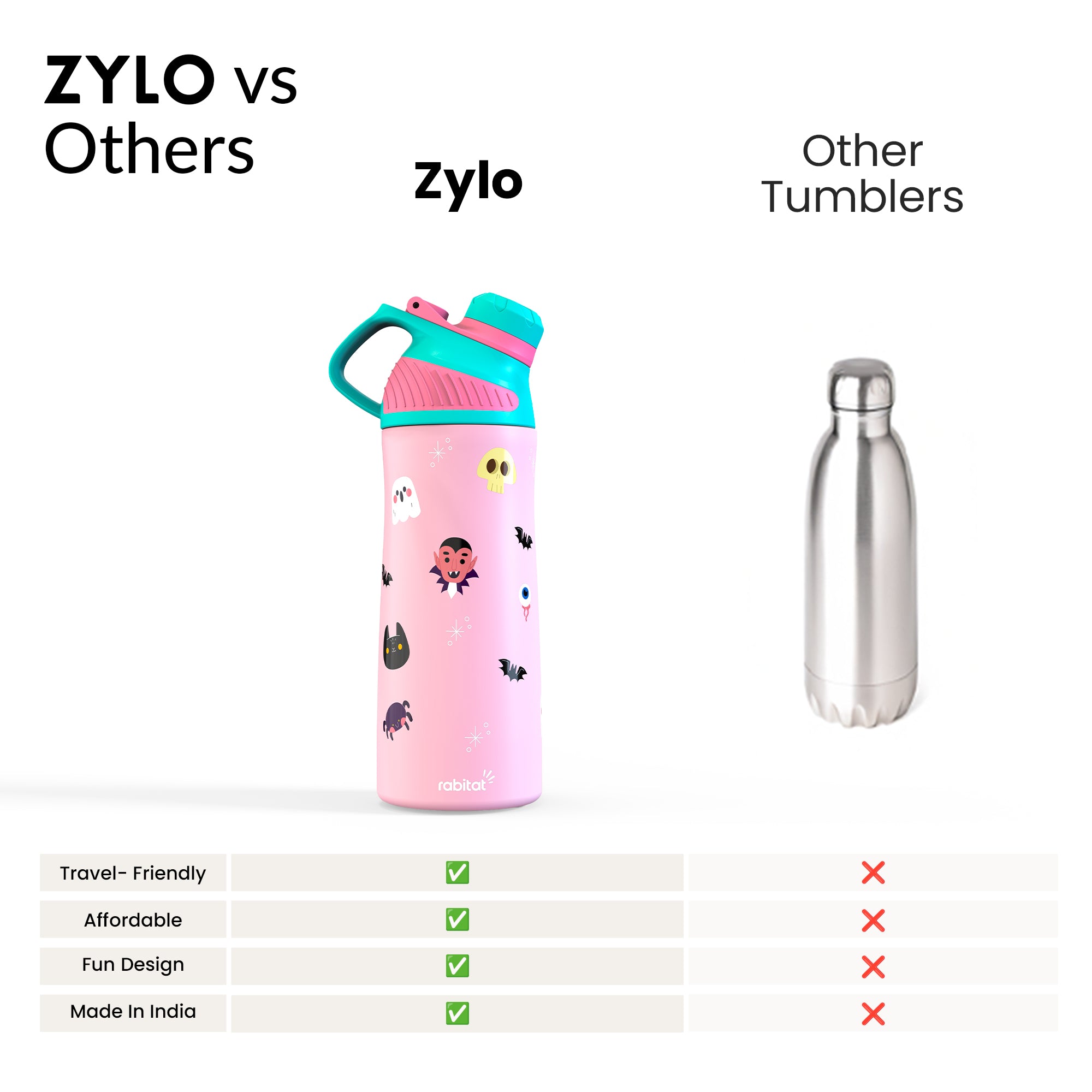 Zylo - Halloweeen Limited Edition