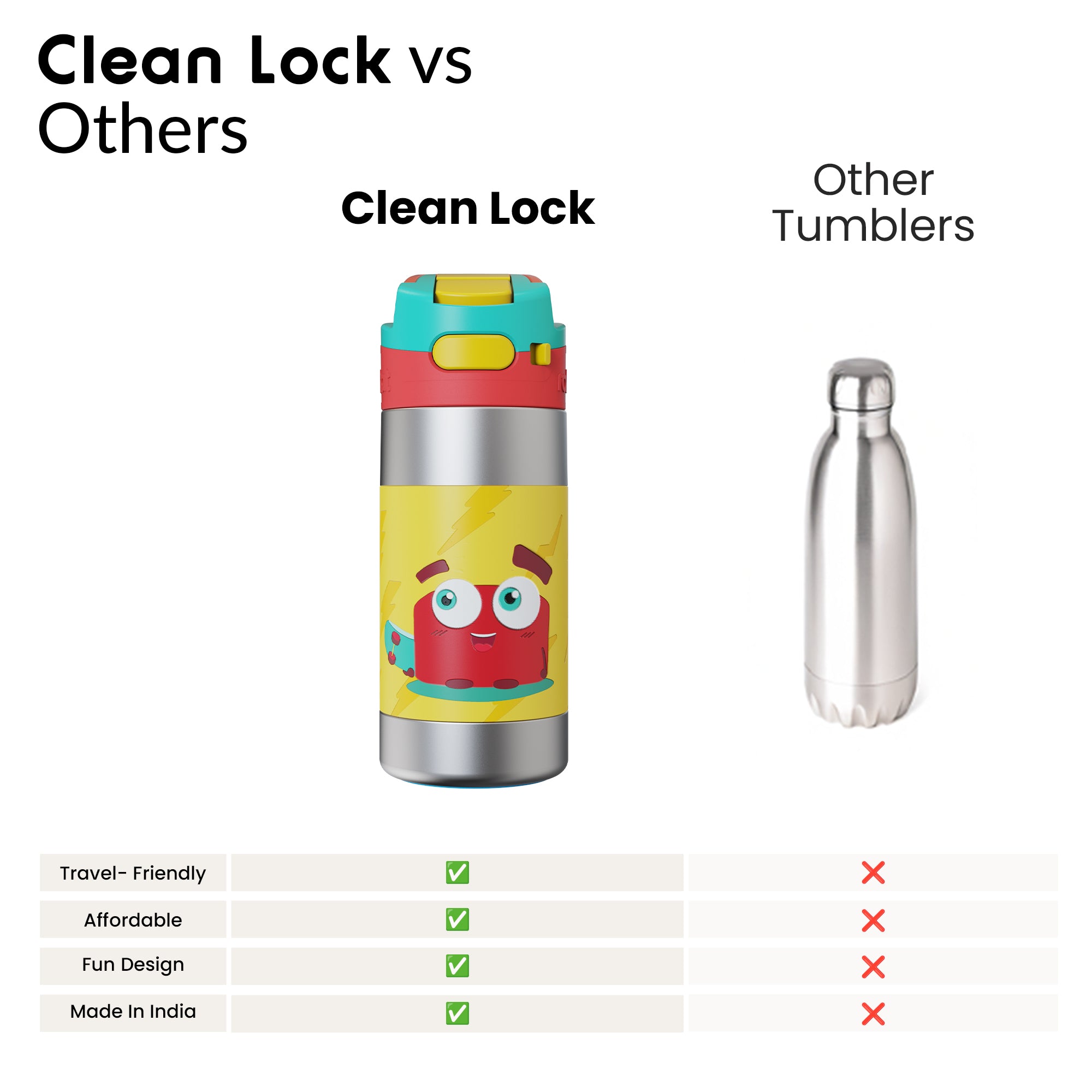 Clean Lock 2.0