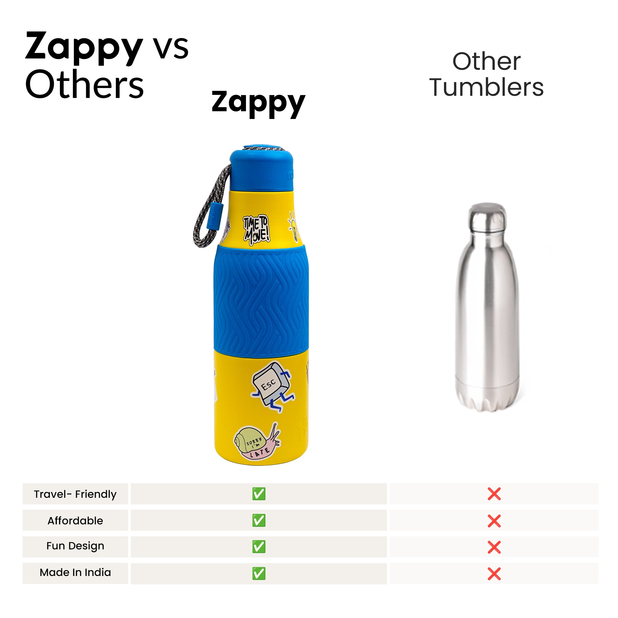 Zappy