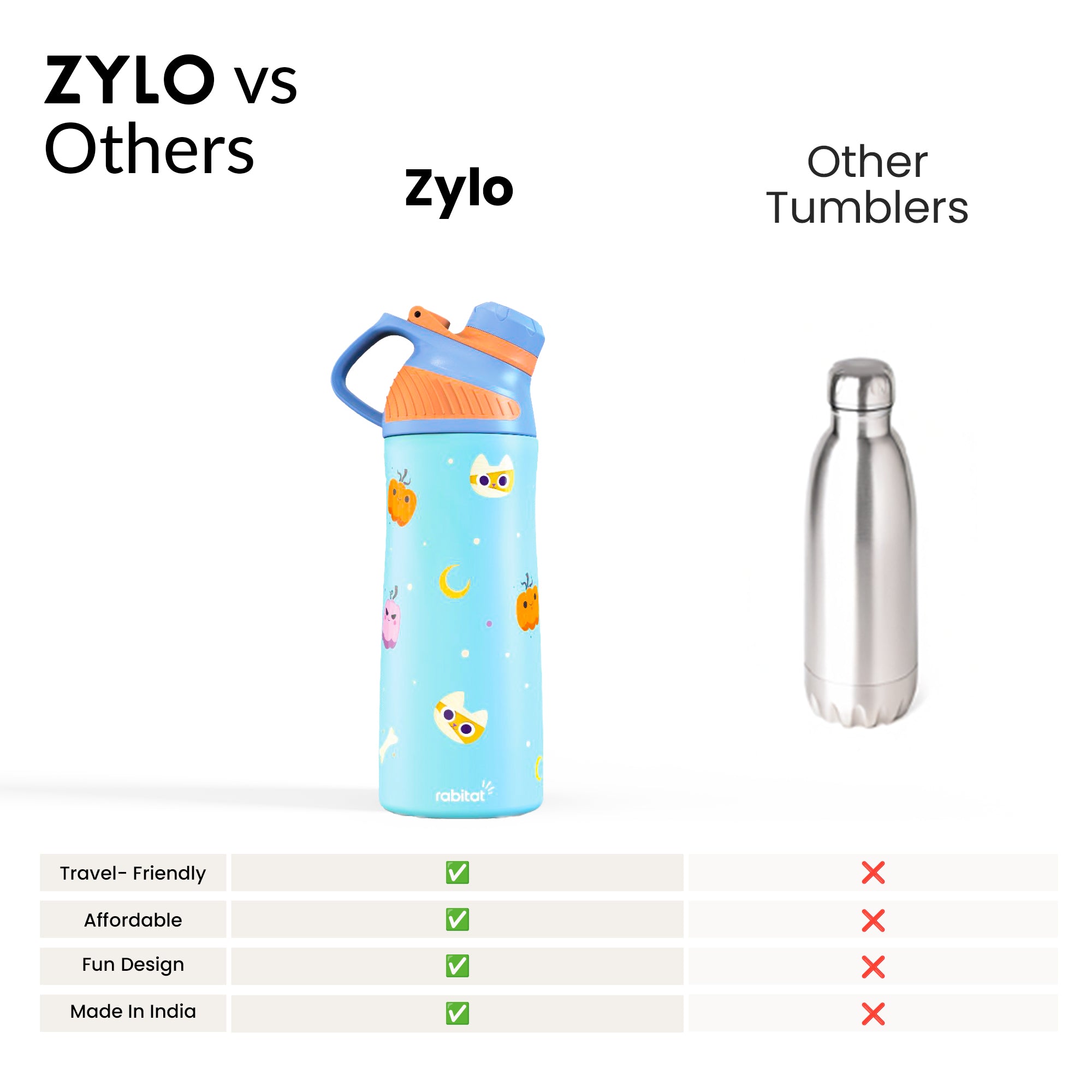Zylo - Halloweeen Limited Edition