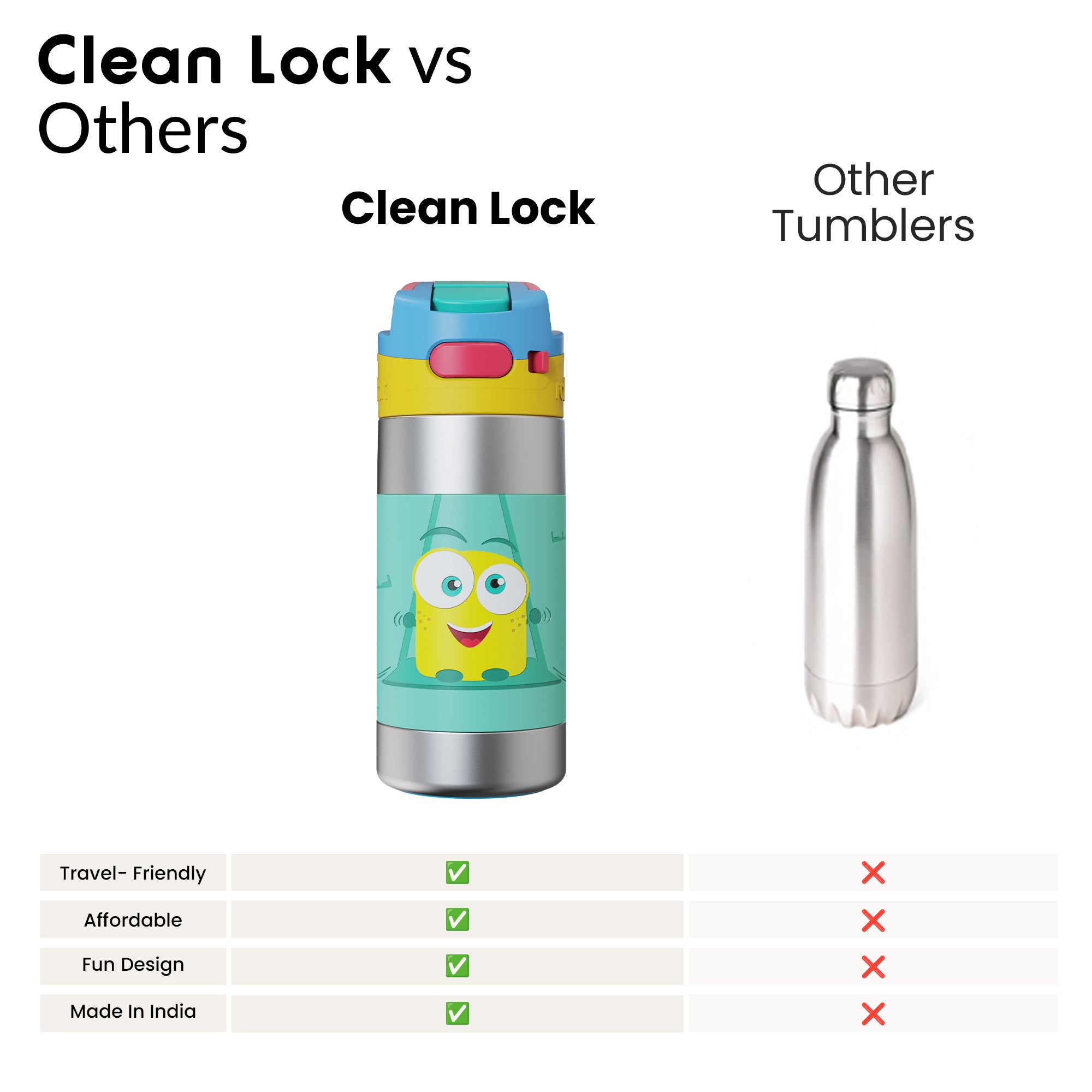 Clean Lock 2.0