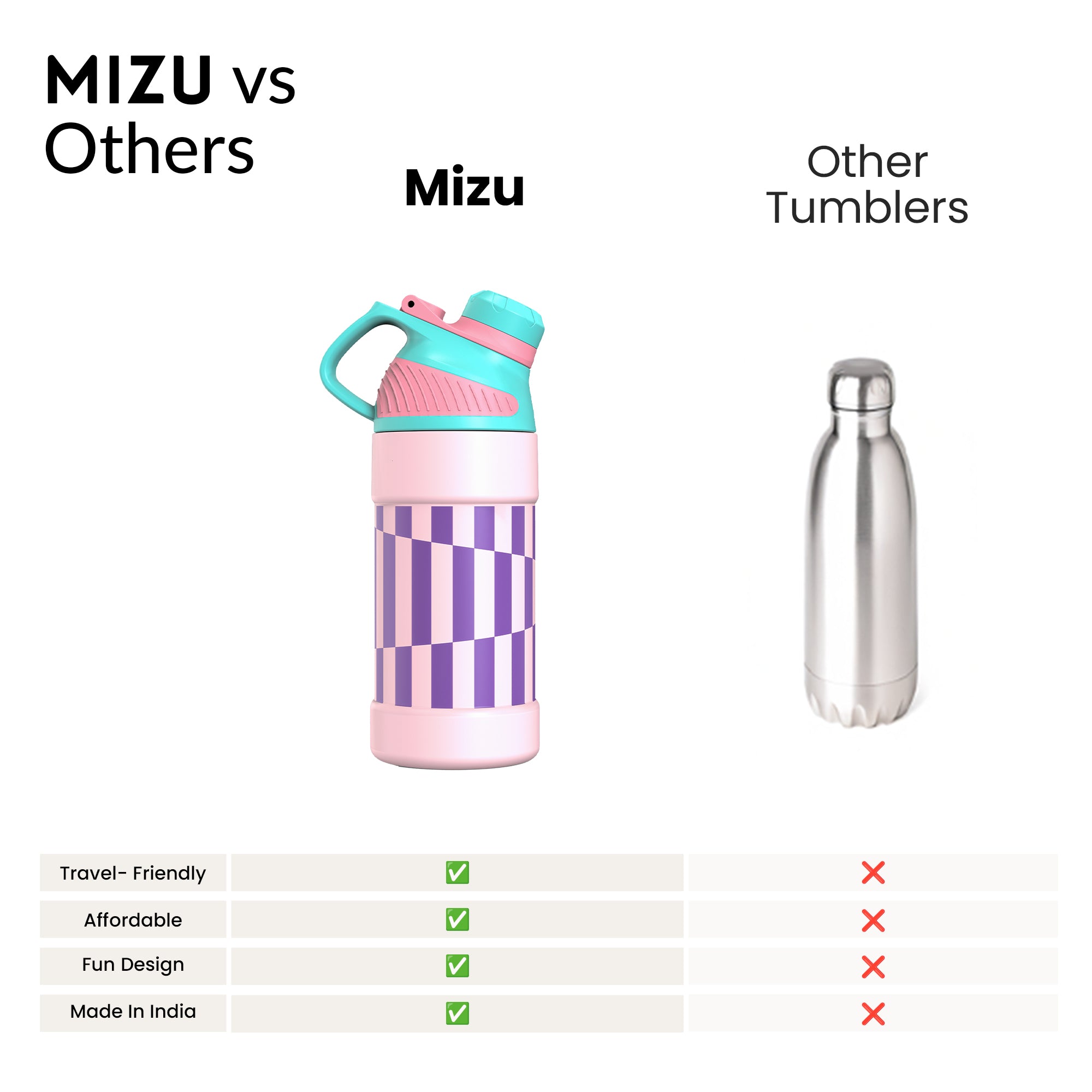 Mizu
