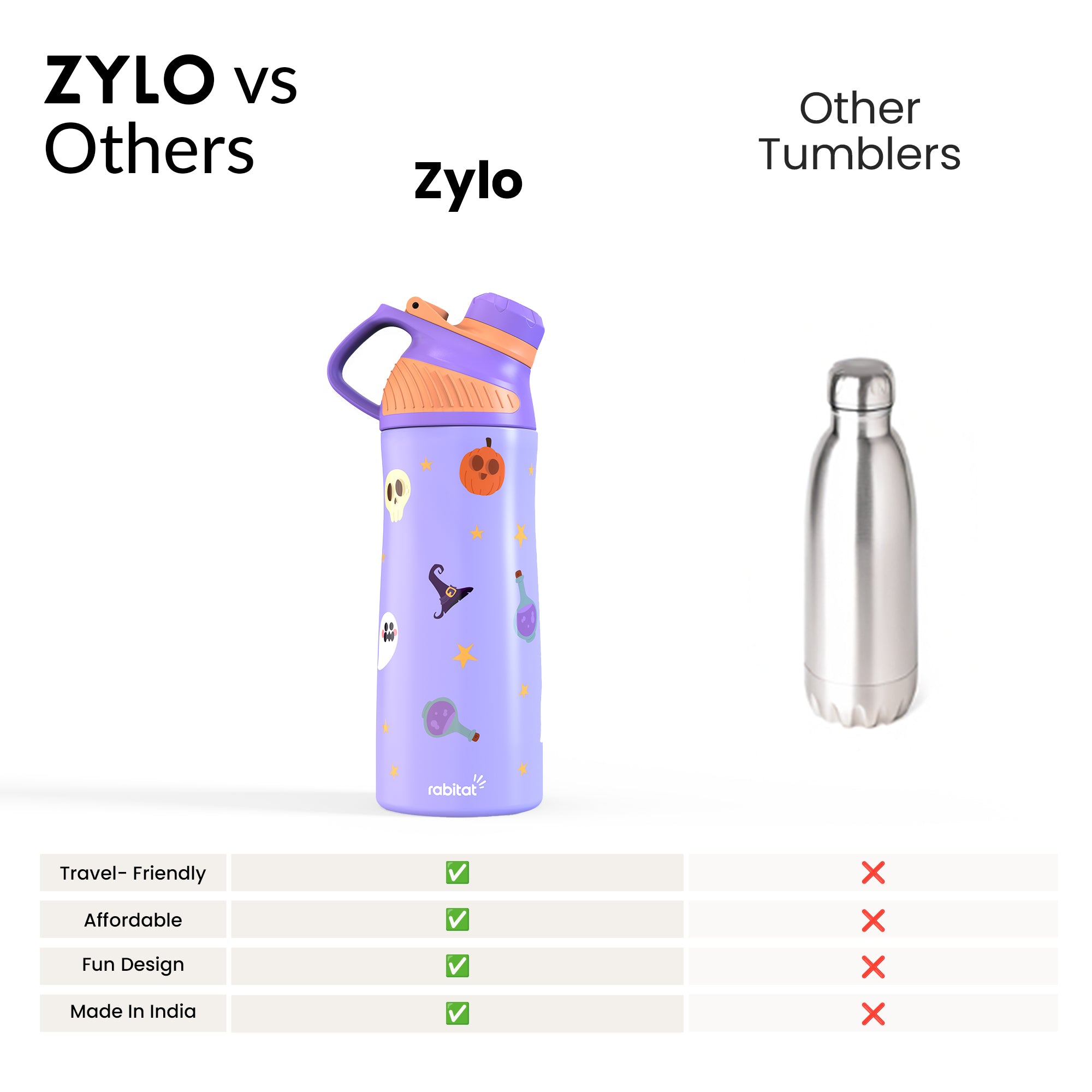 Zylo - Halloweeen Limited Edition