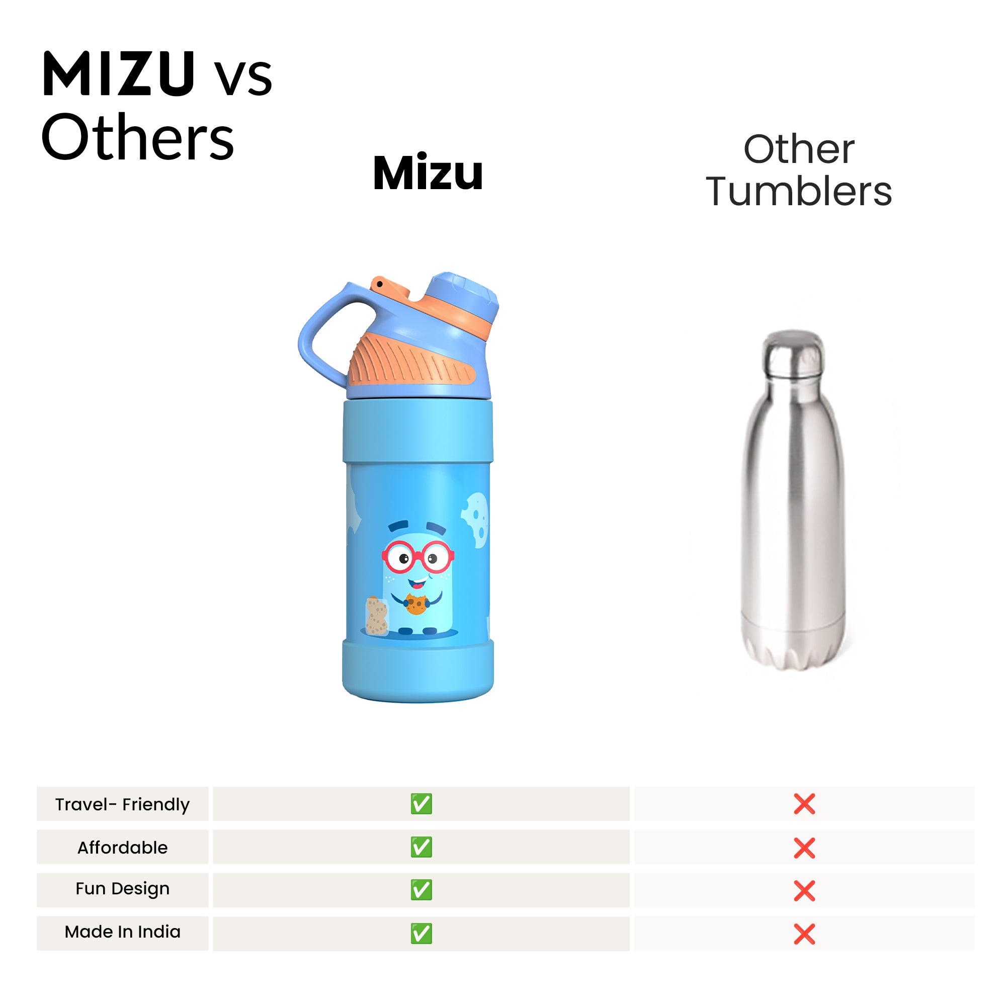 Mizu - 410ml