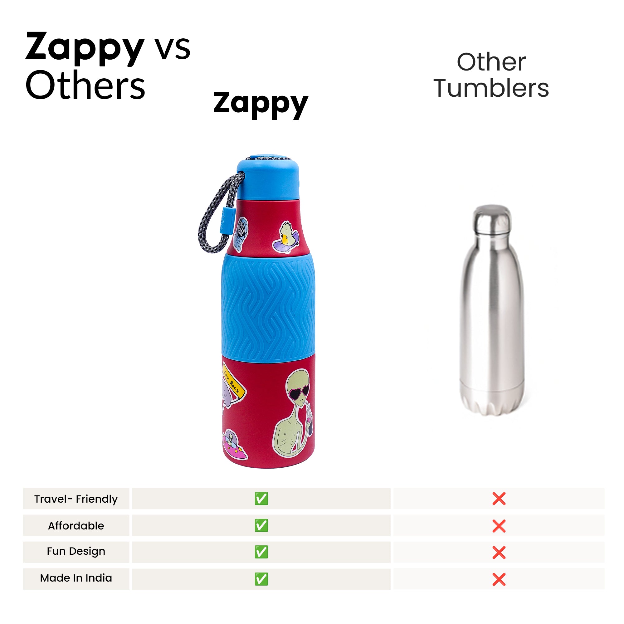 Zappy