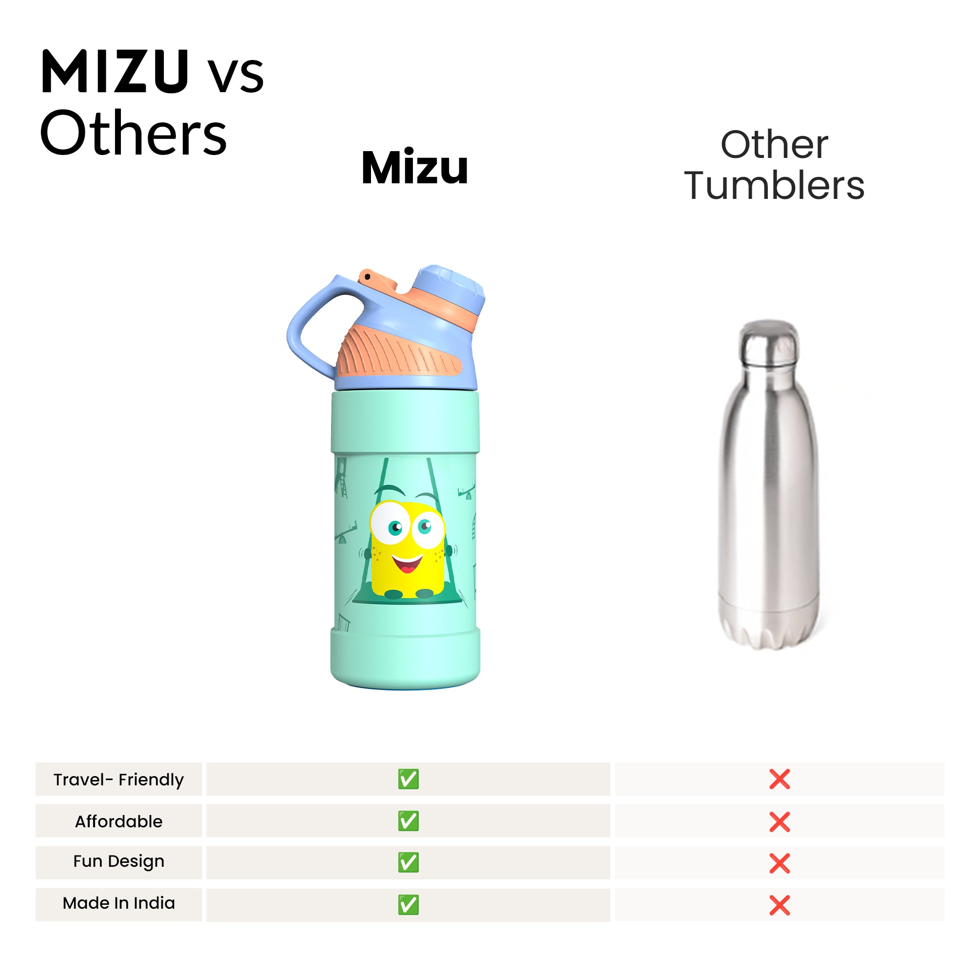 Mizu