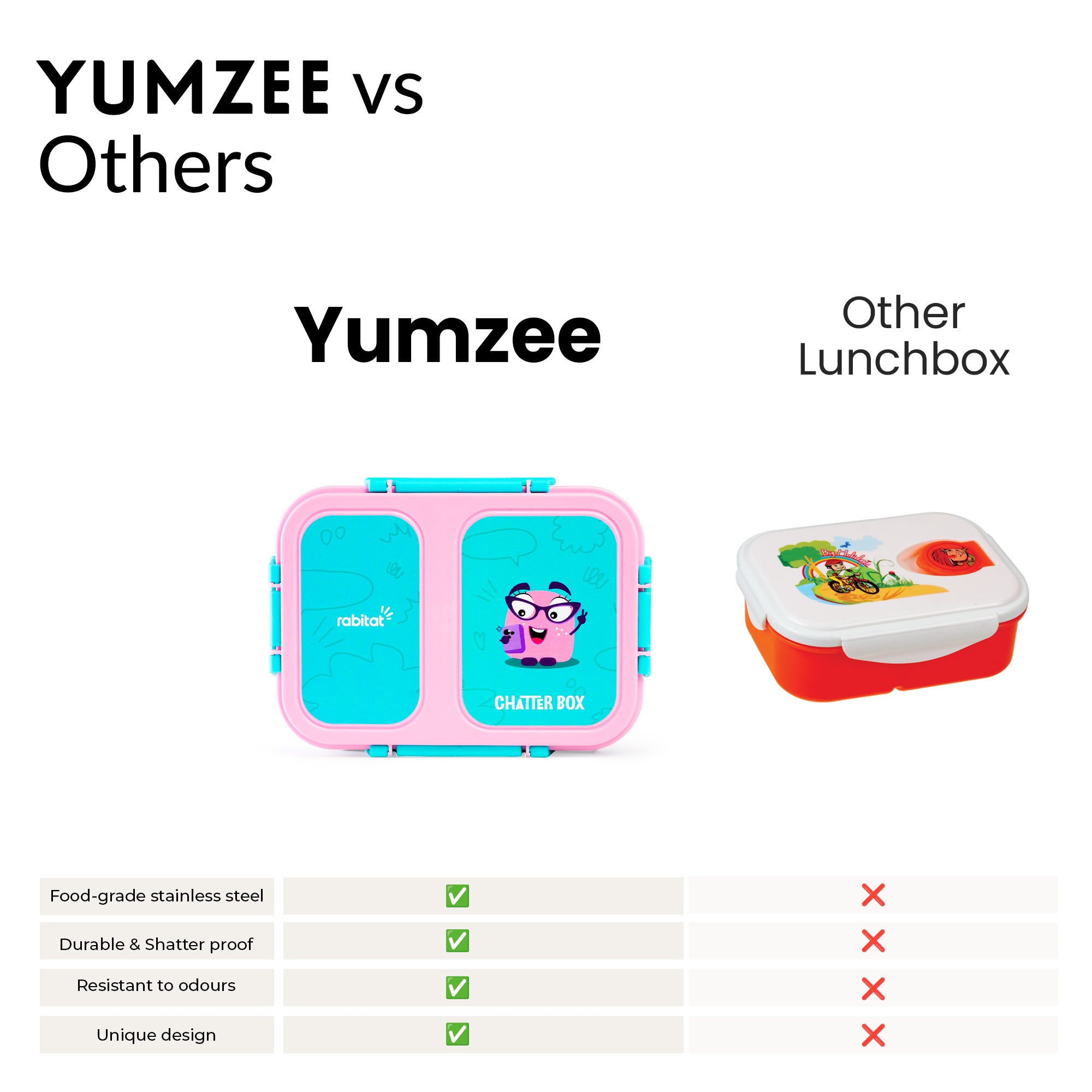 Yumzee Bento Lunchbox