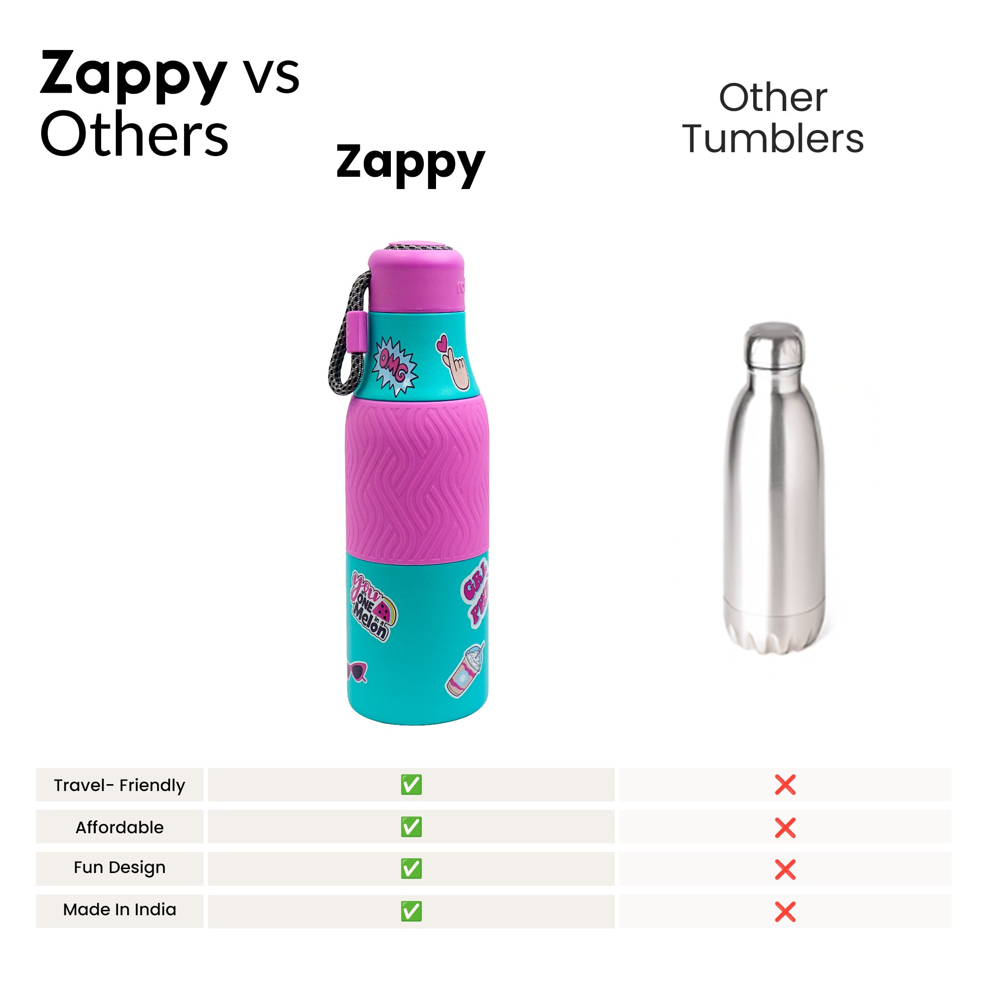 Zappy