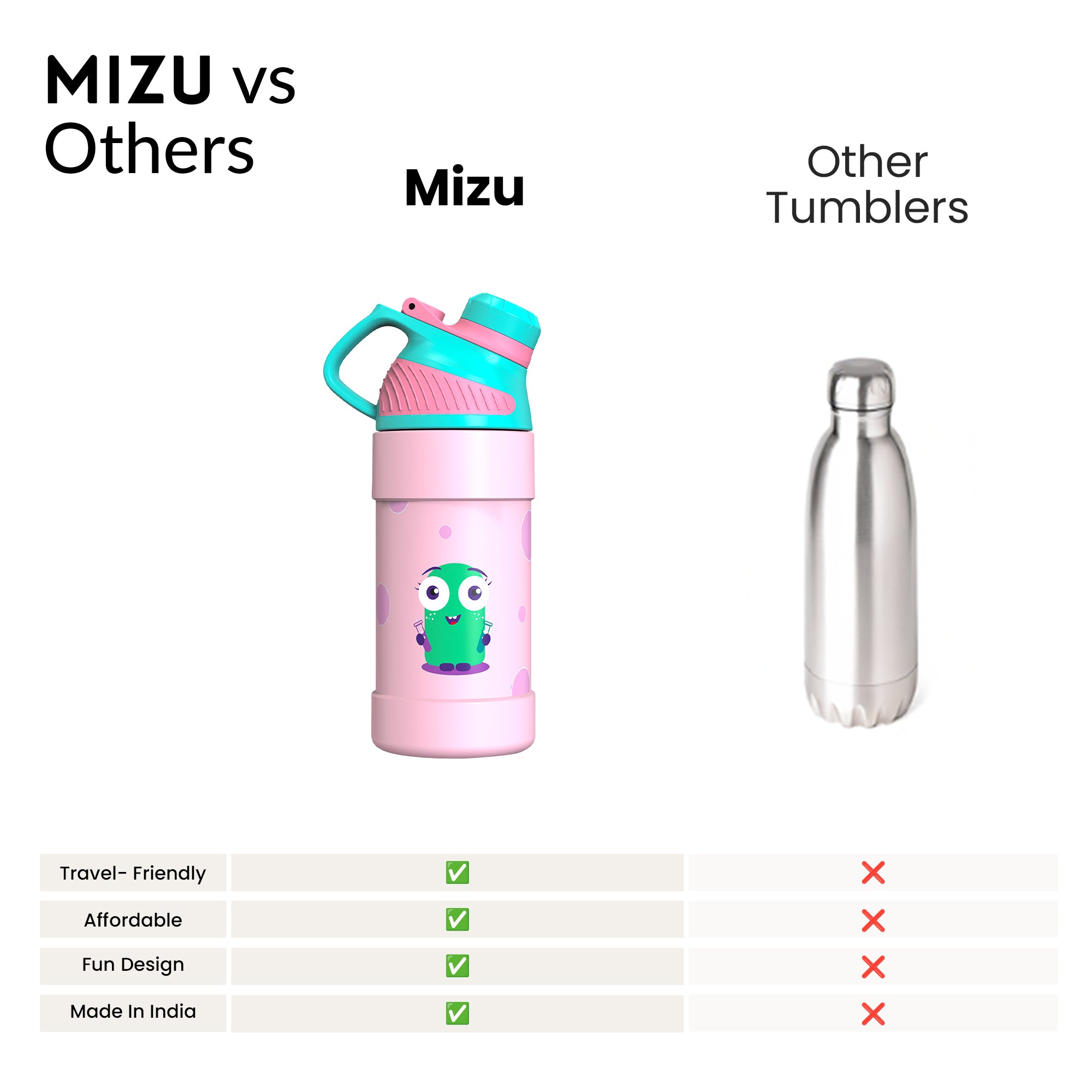 Mizu