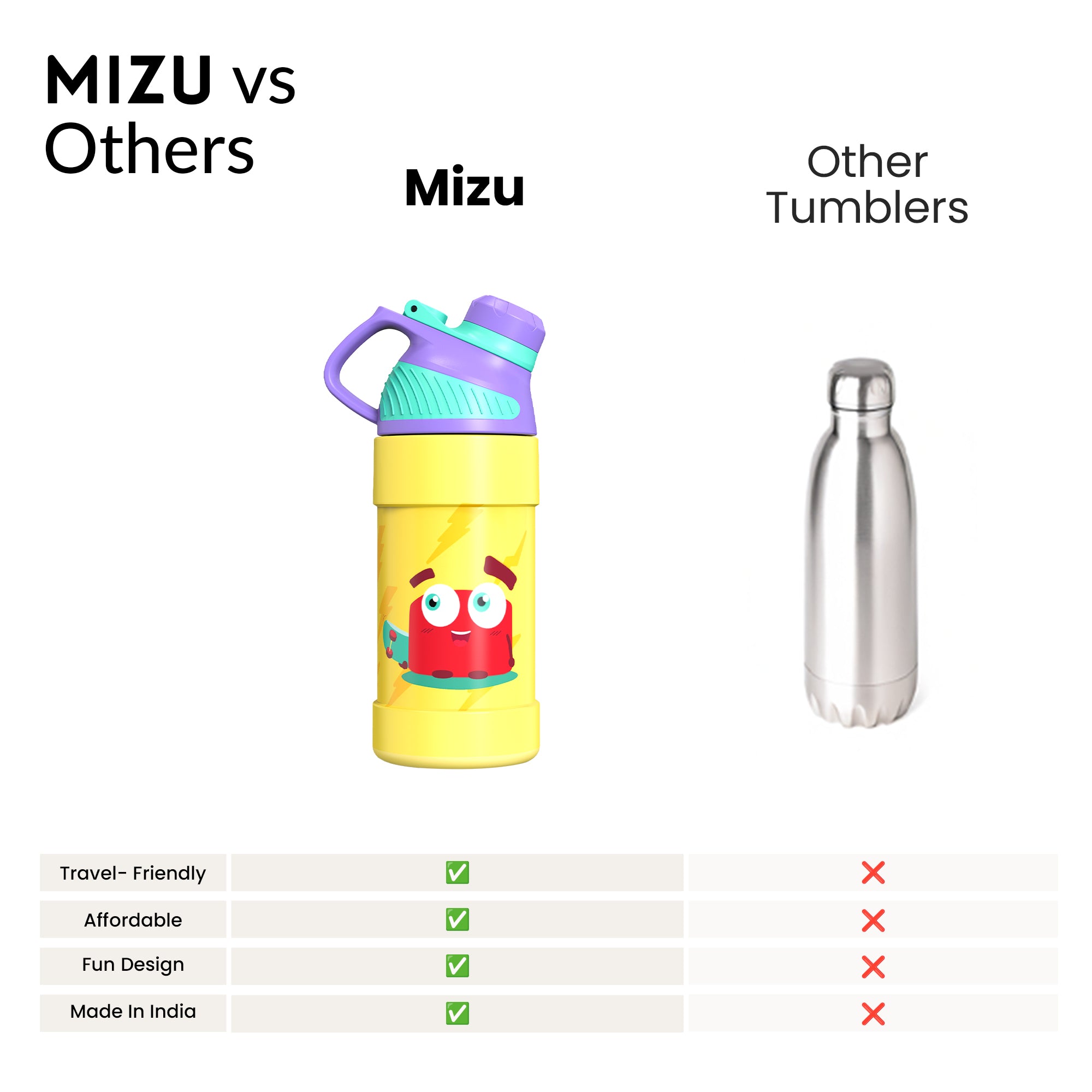 Mizu - 410ml
