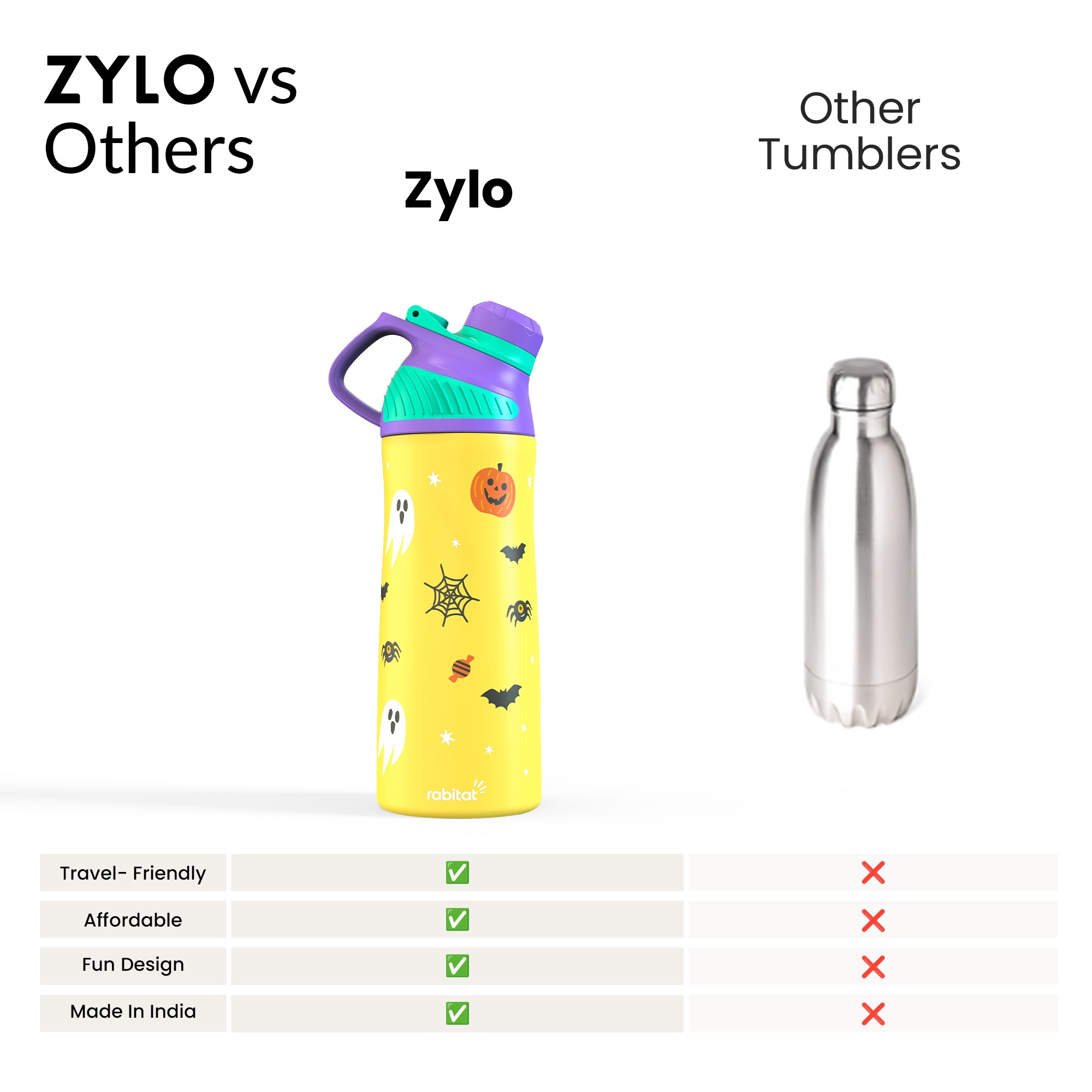 Zylo - Halloweeen Limited Edition