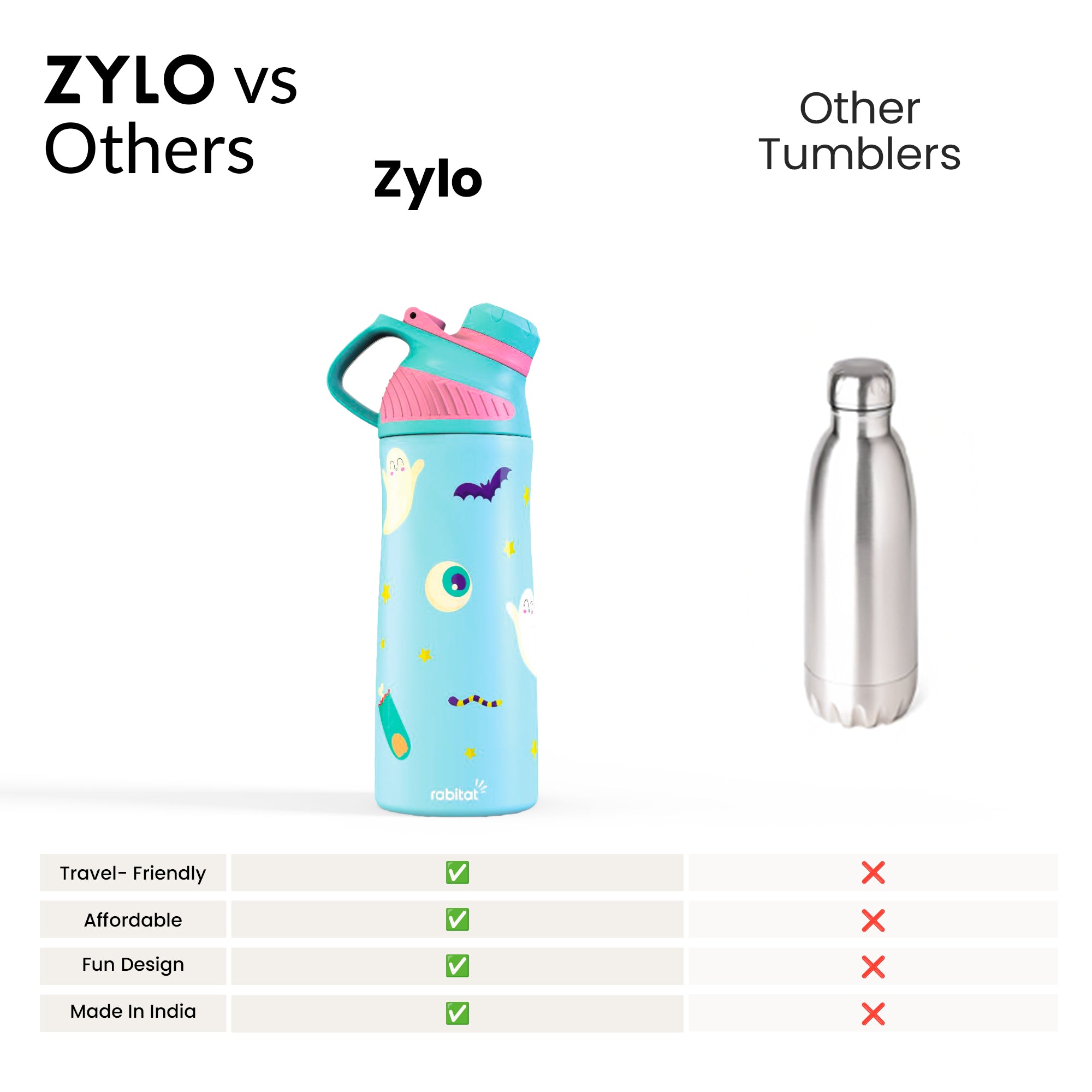 Zylo - Halloweeen Limited Edition
