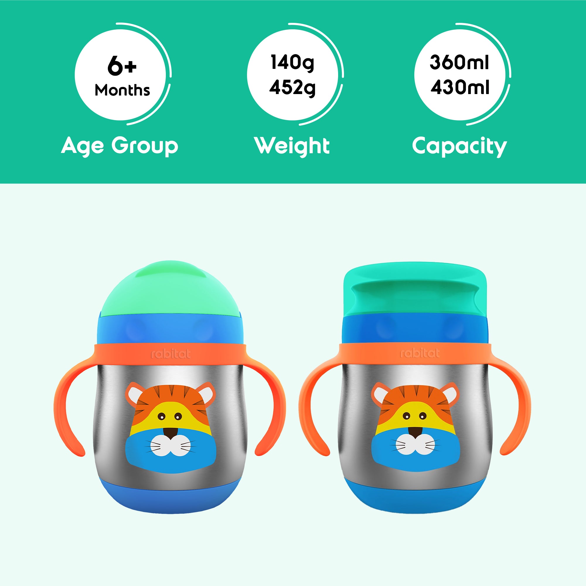 Training Sipper Combo