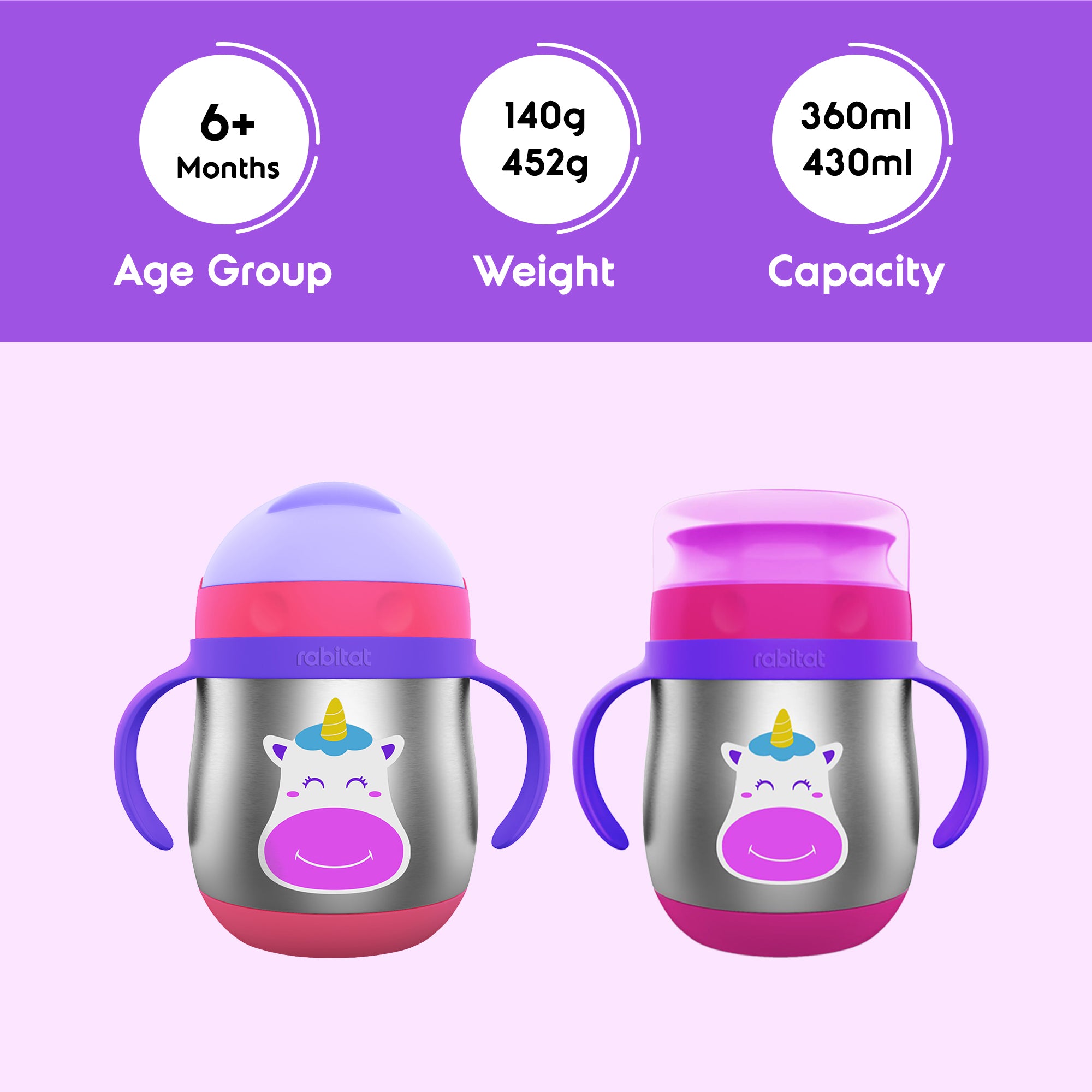Training Sipper Combo