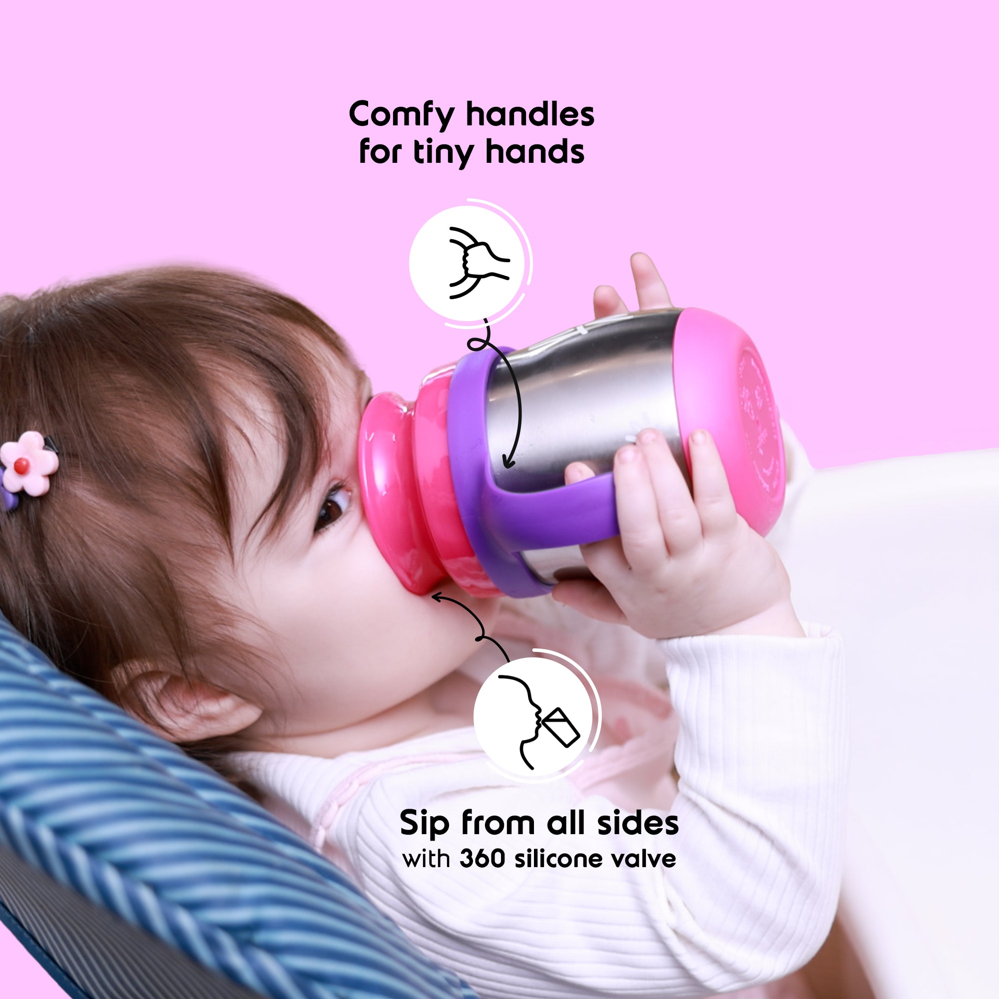 Training Sipper Combo