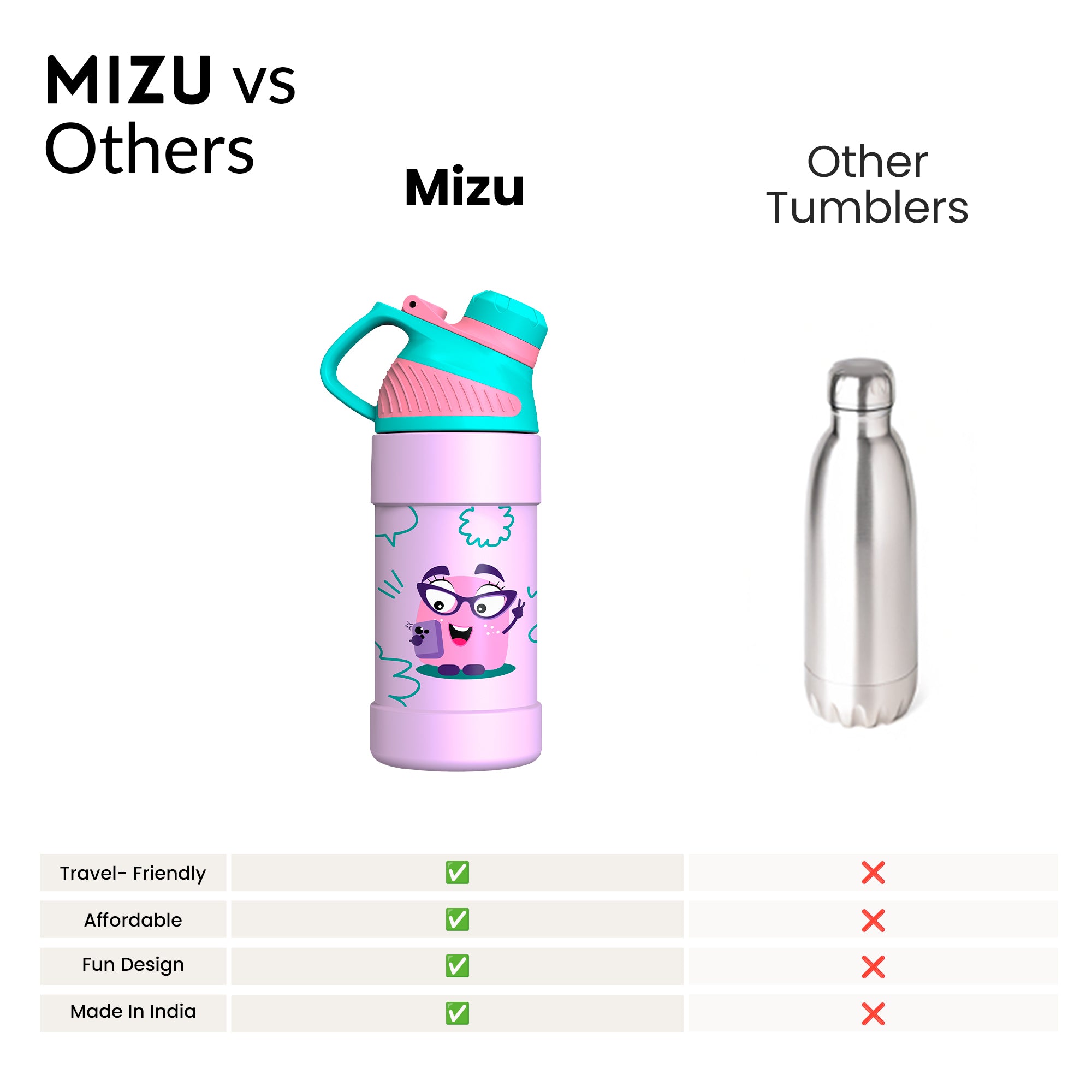 Mizu - 410ml