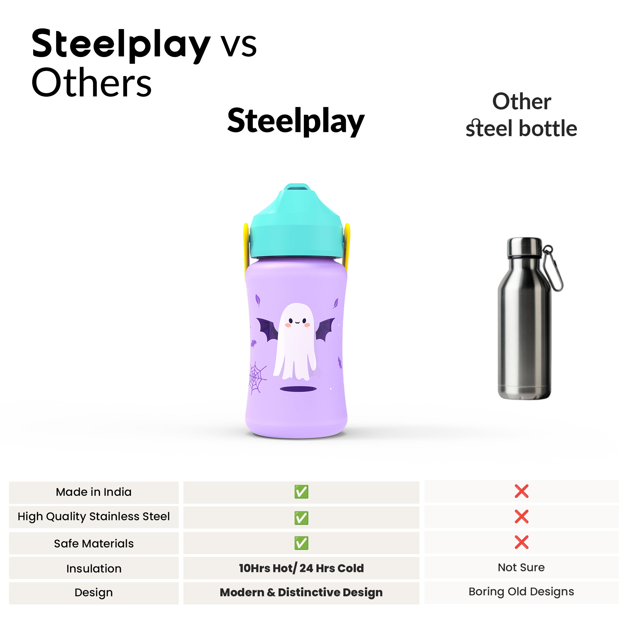 Steelplay - Halloween Limited Edition