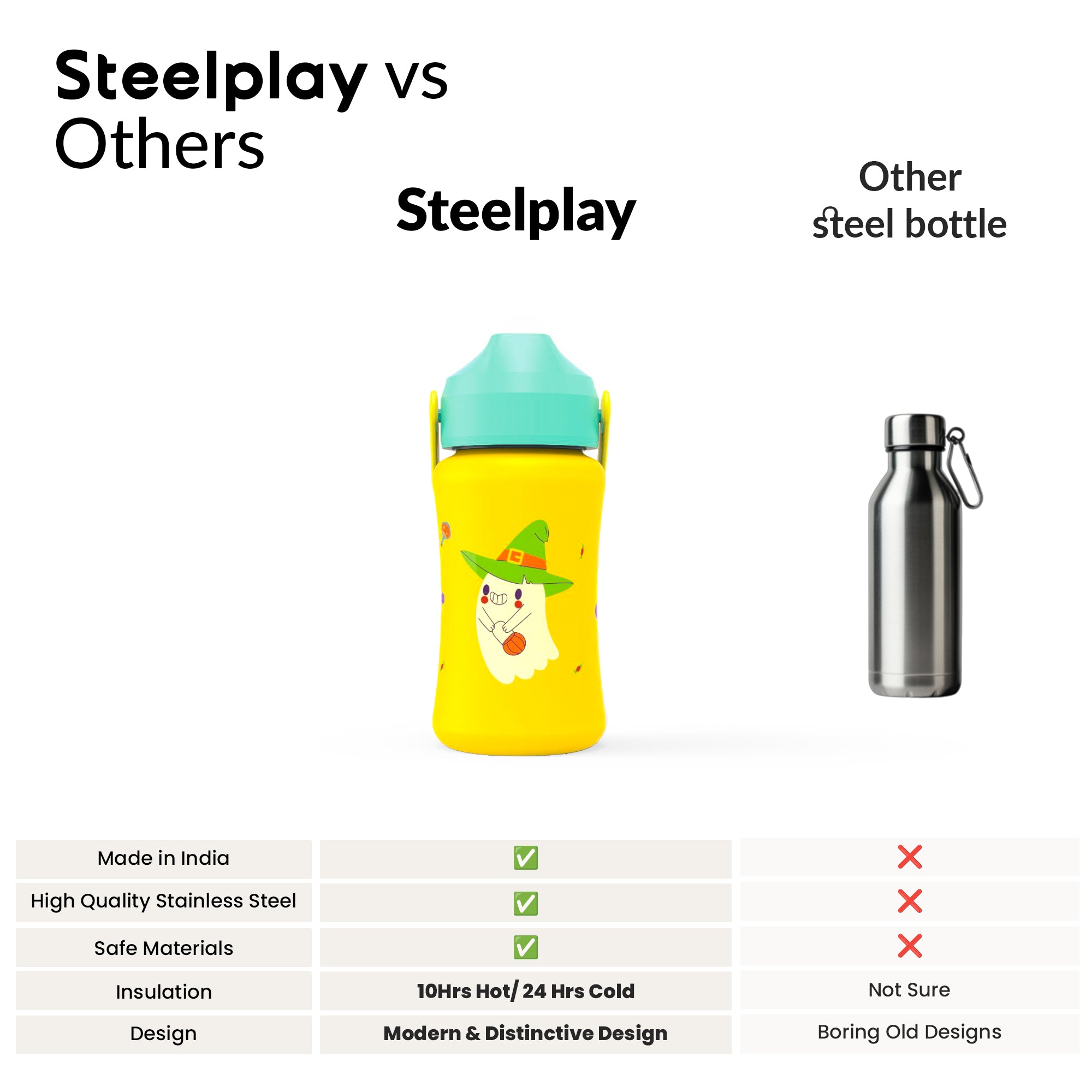 Steelplay - Halloween Limited Edition