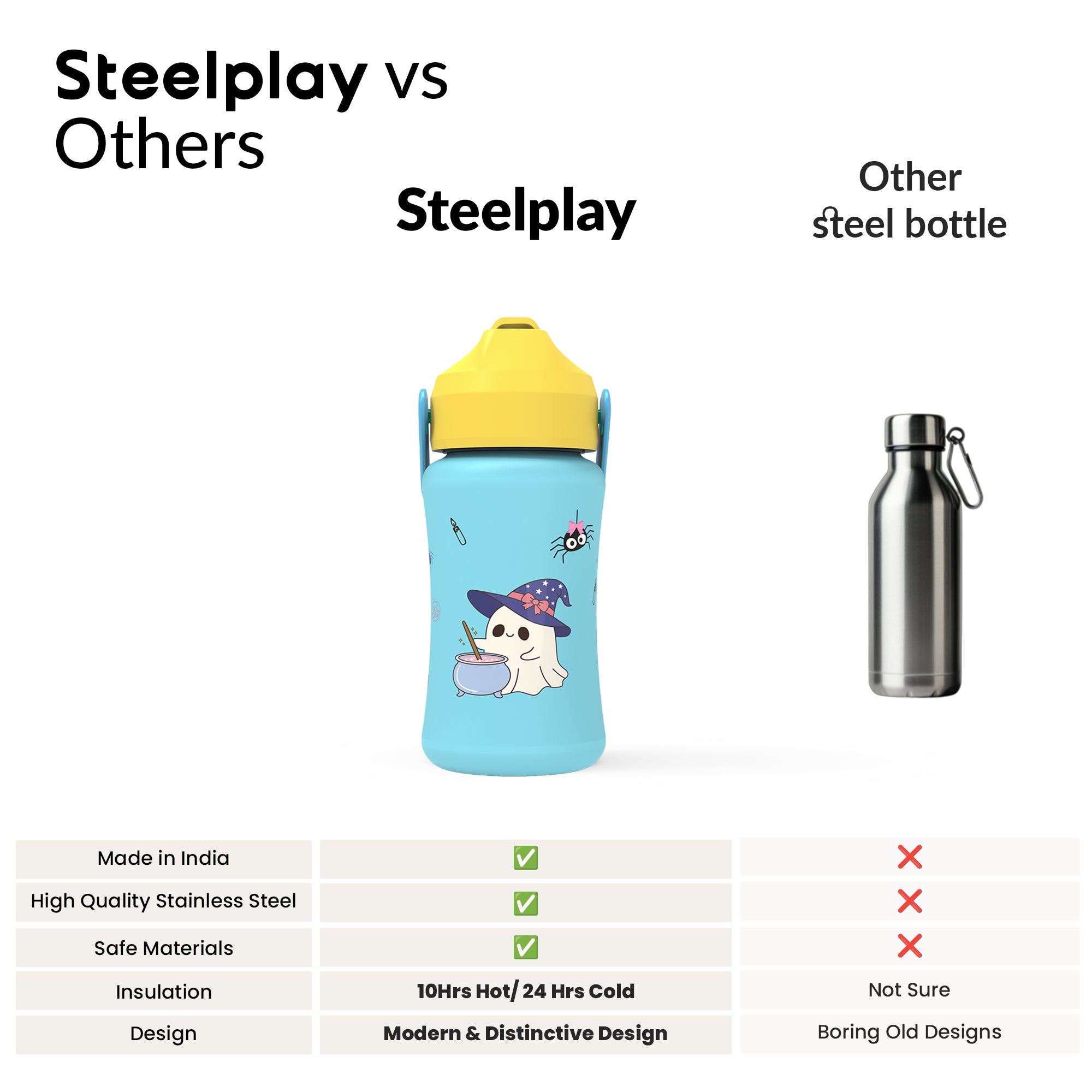 Steelplay - Halloween Limited Edition