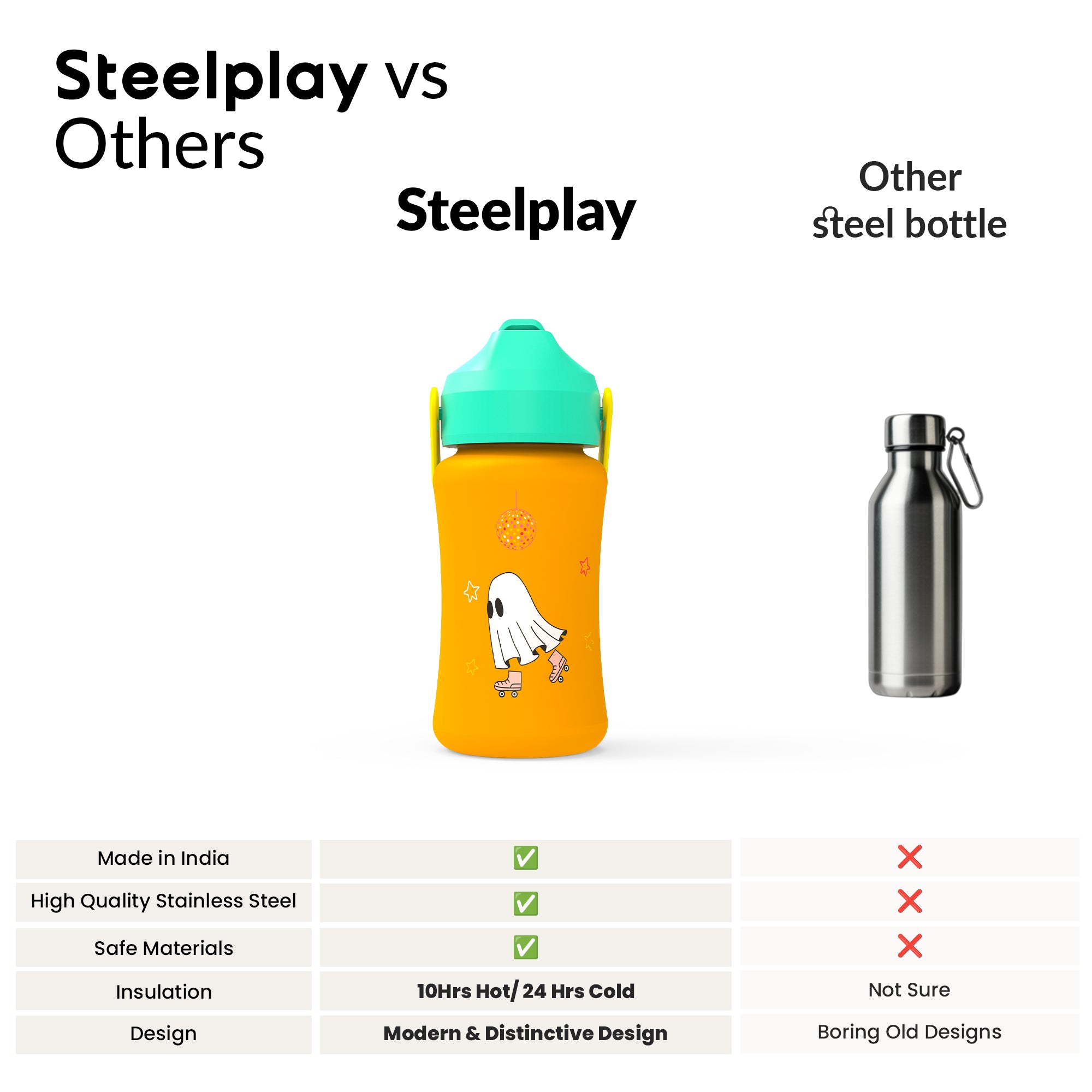 Steelplay - Halloween Limited Edition