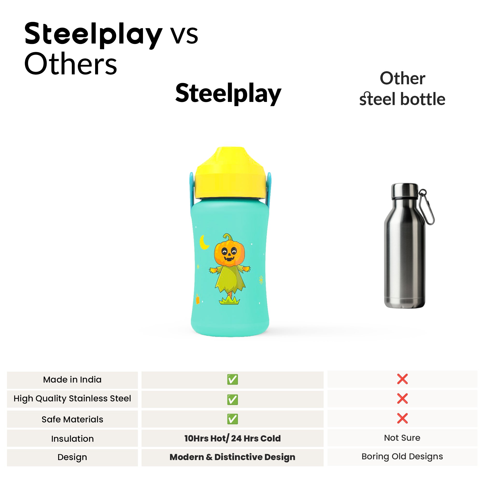 Steelplay - Halloween Limited Edition