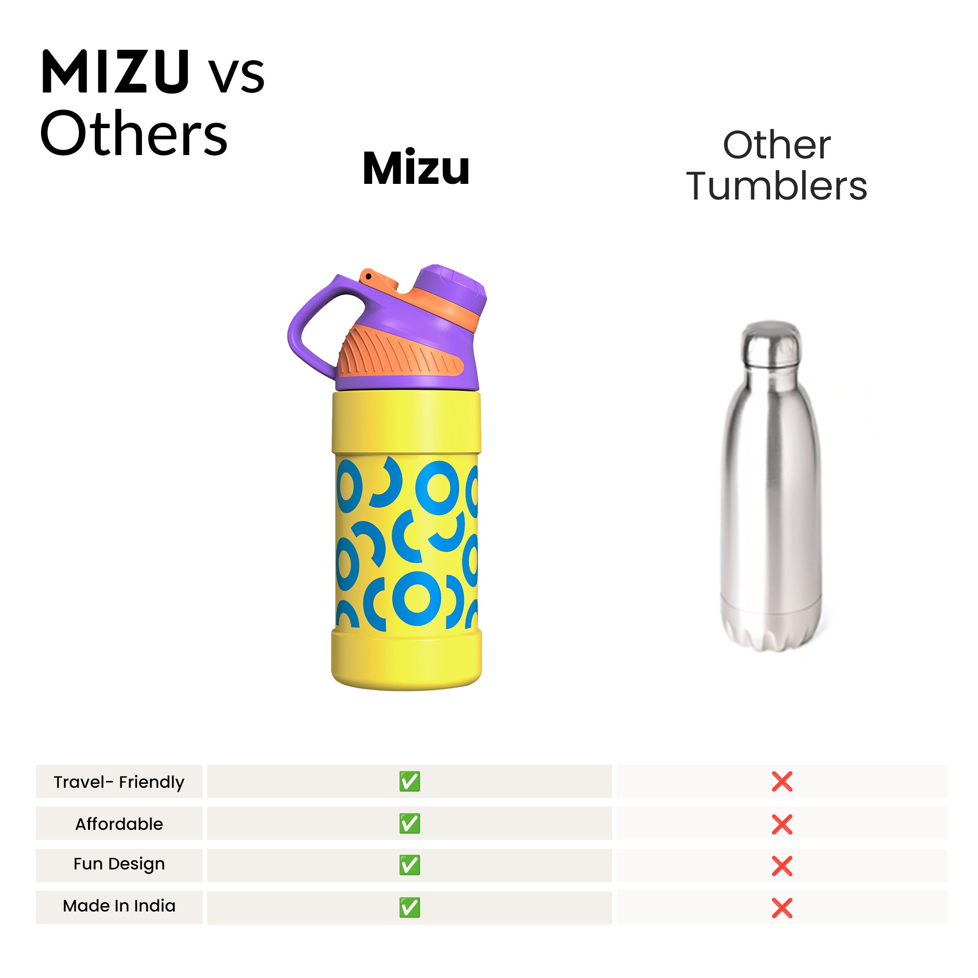 Mizu - 410ml