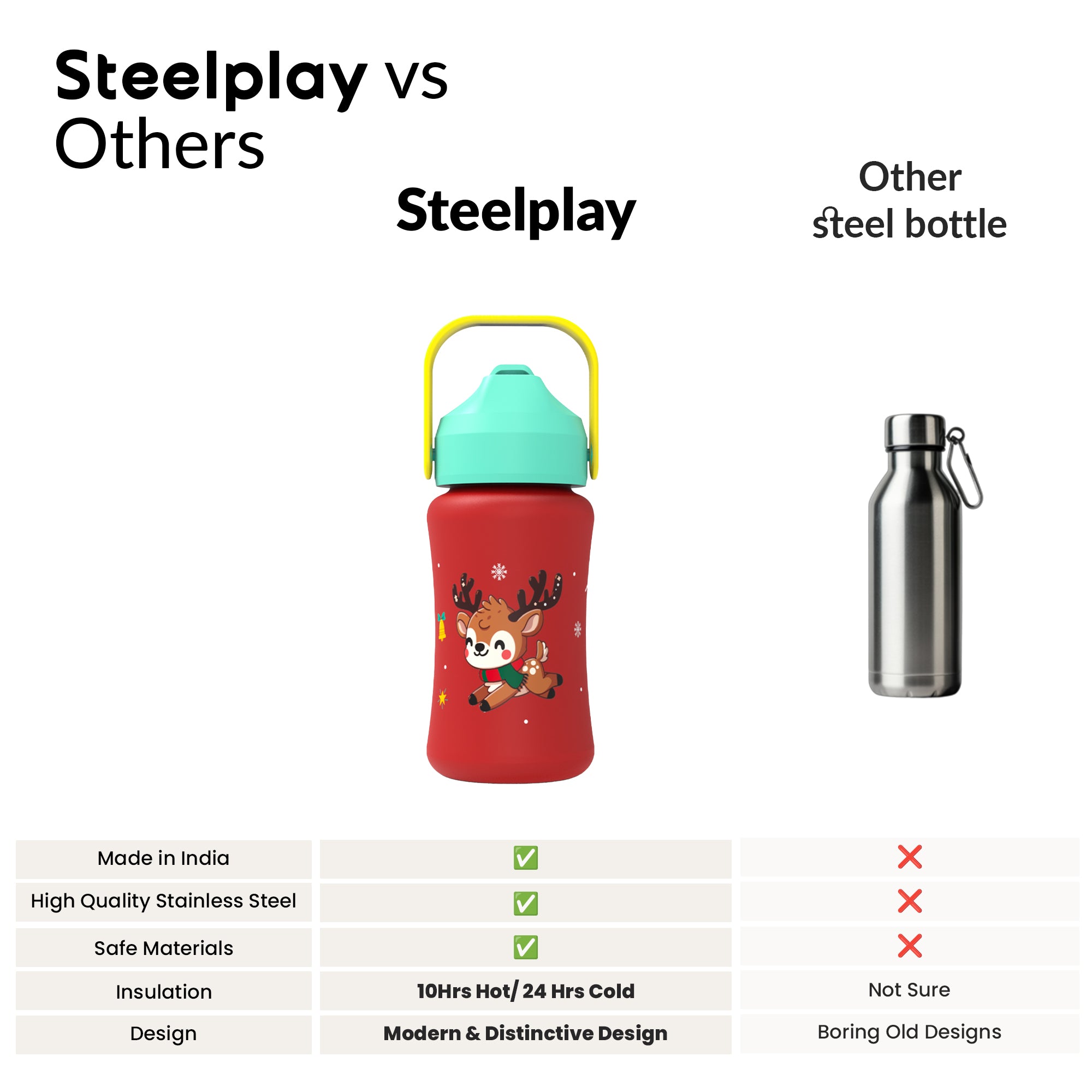 Steelplay – Jingle Ride