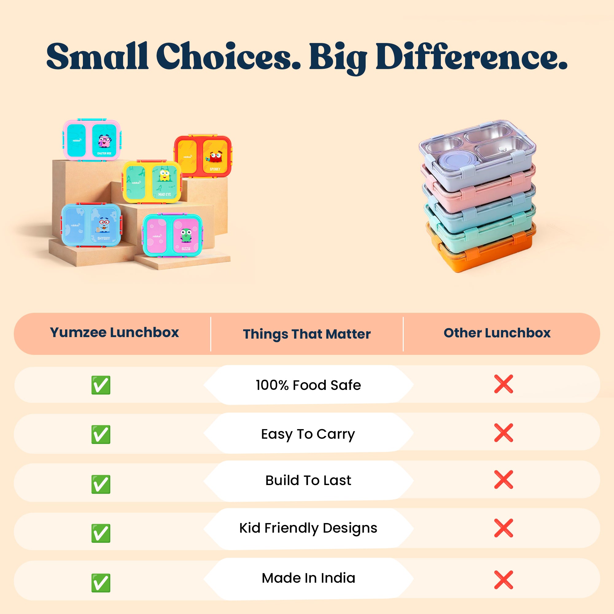 Yumzee Bento Lunchbox