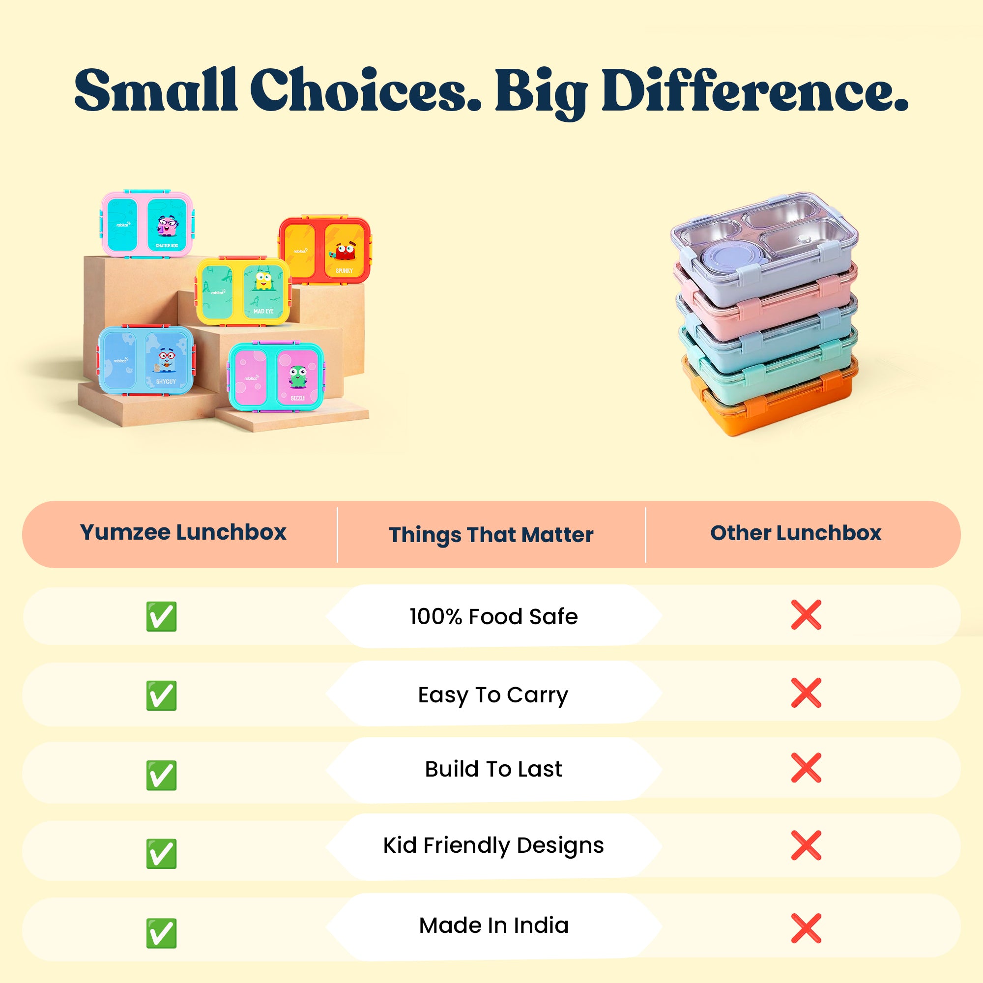 Yumzee Bento Lunchbox