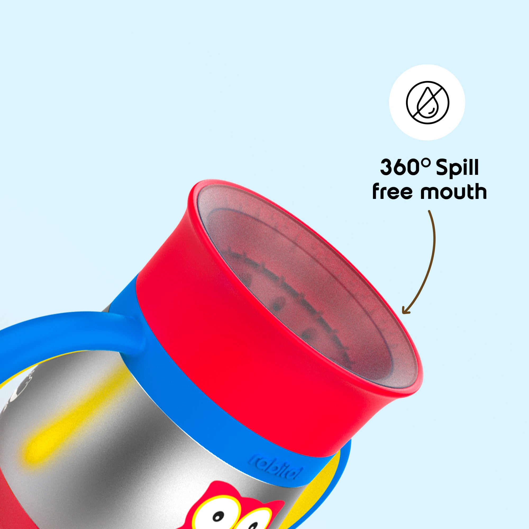 360 Training Cup