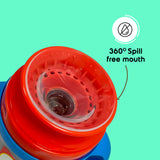 360 Training Cup