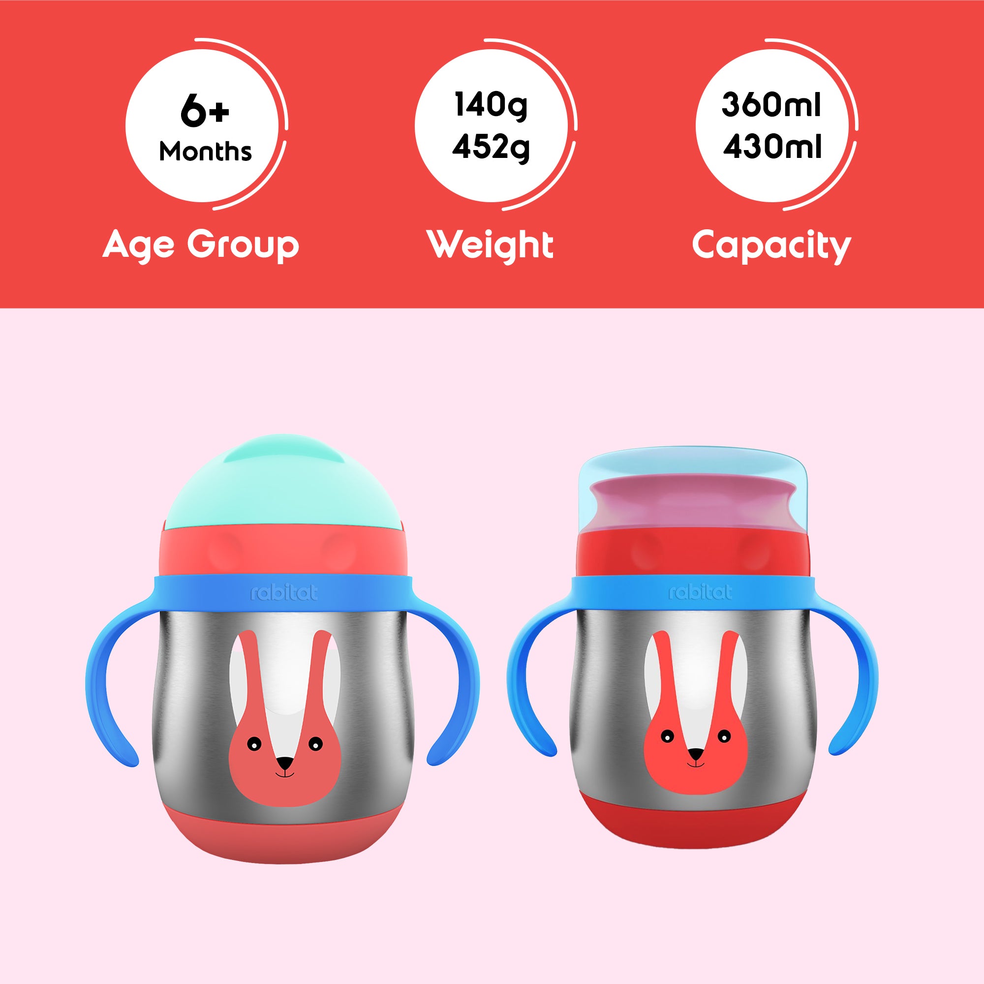 Training Sipper Combo