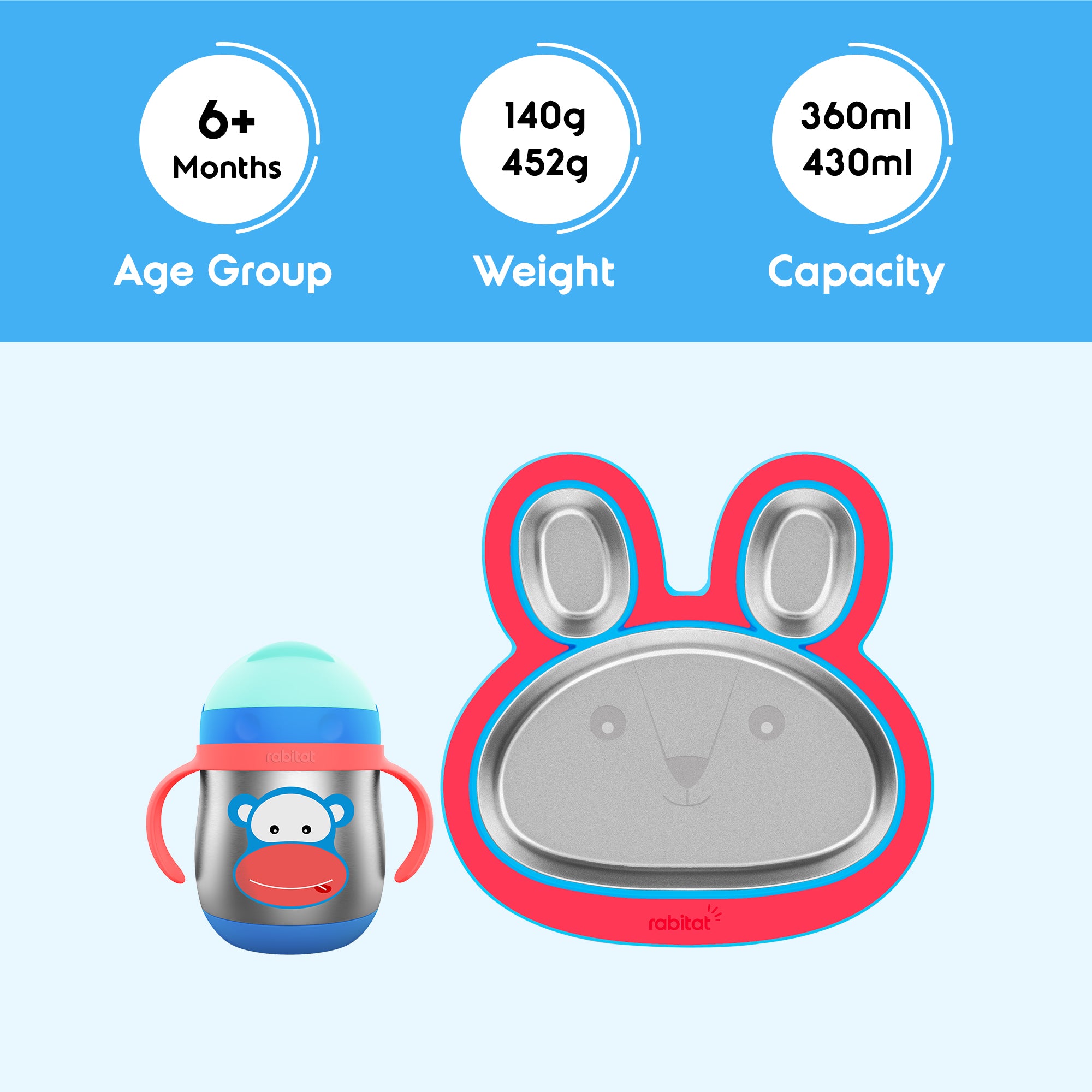 Yummy Tummy Combo