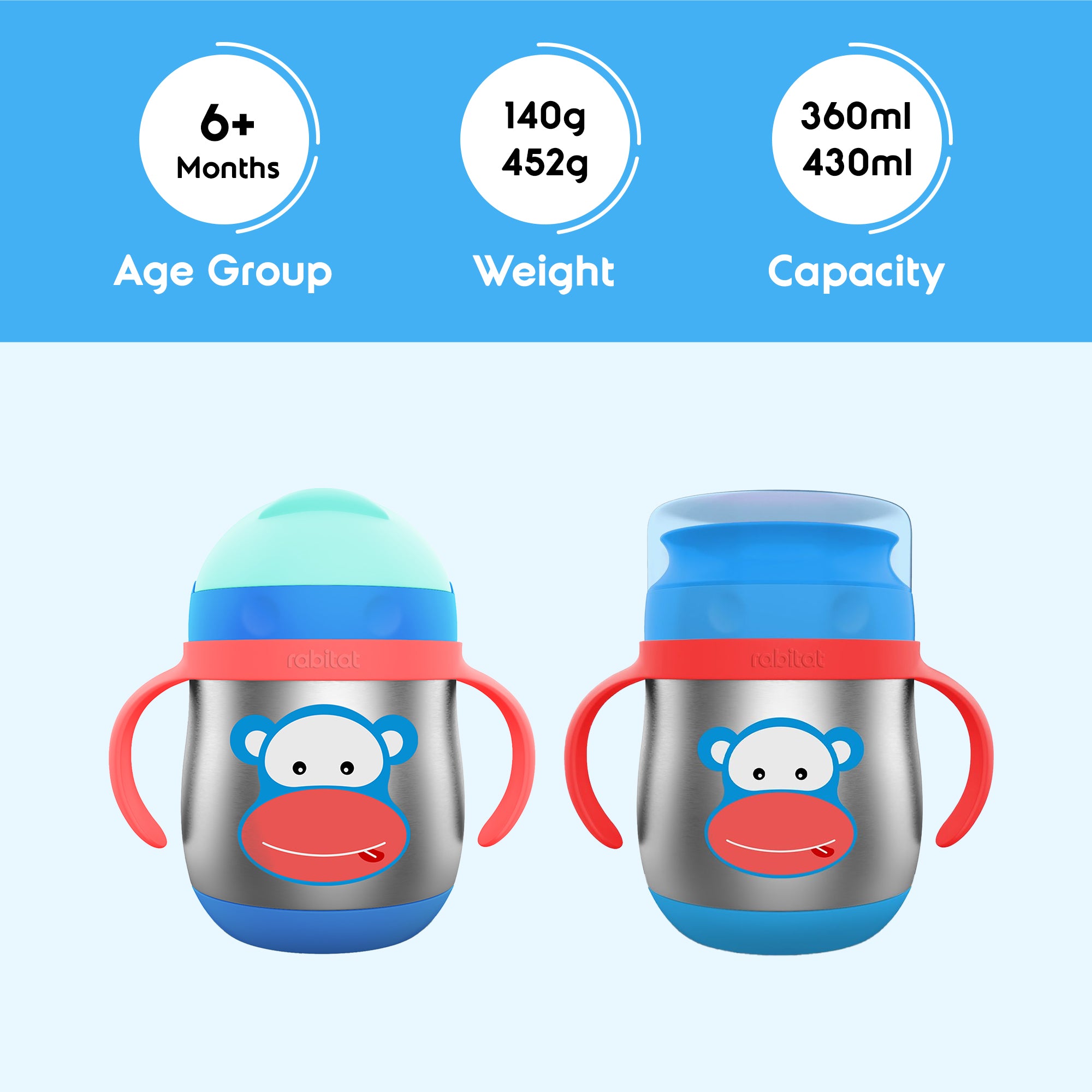 Training Sipper Combo