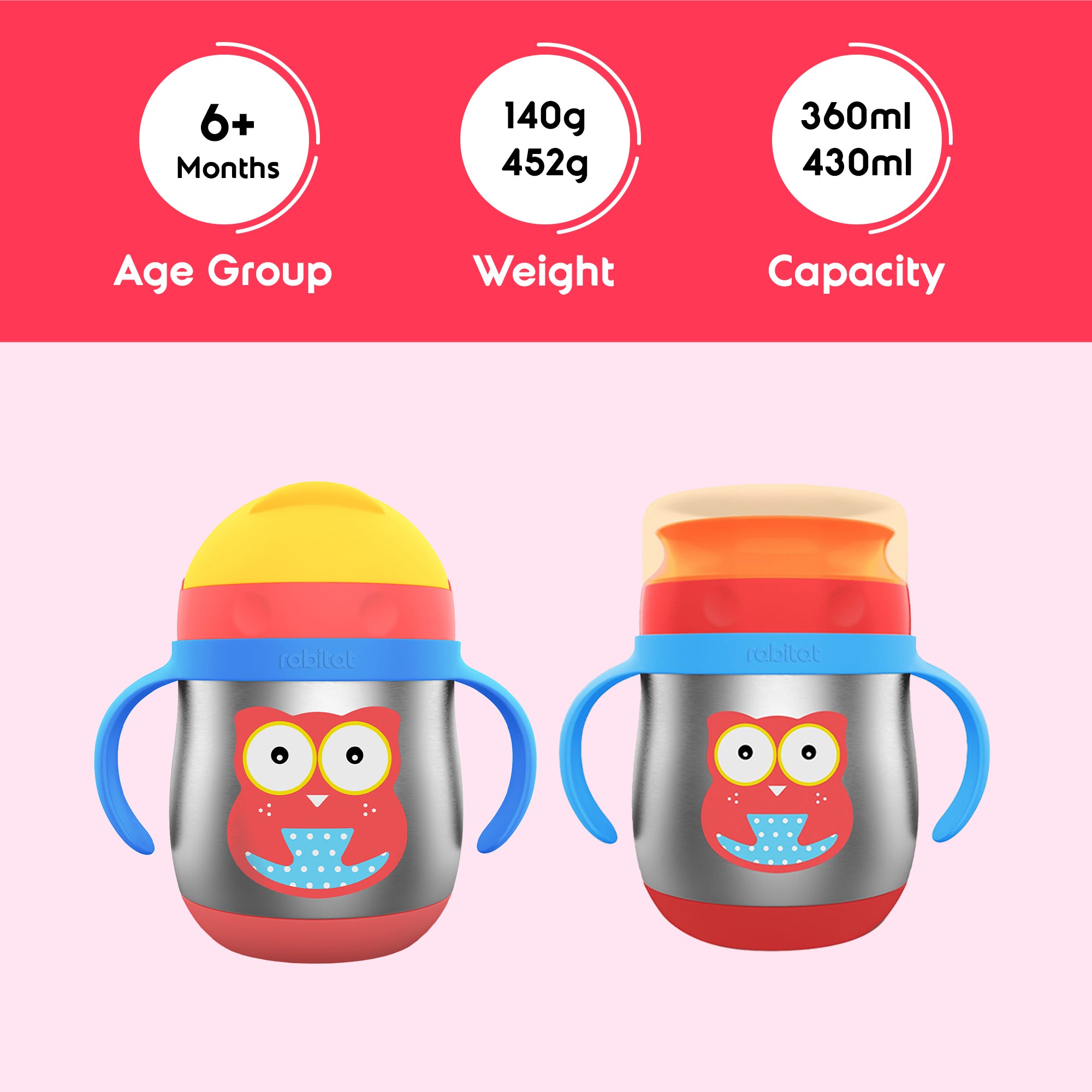 Training Sipper Combo