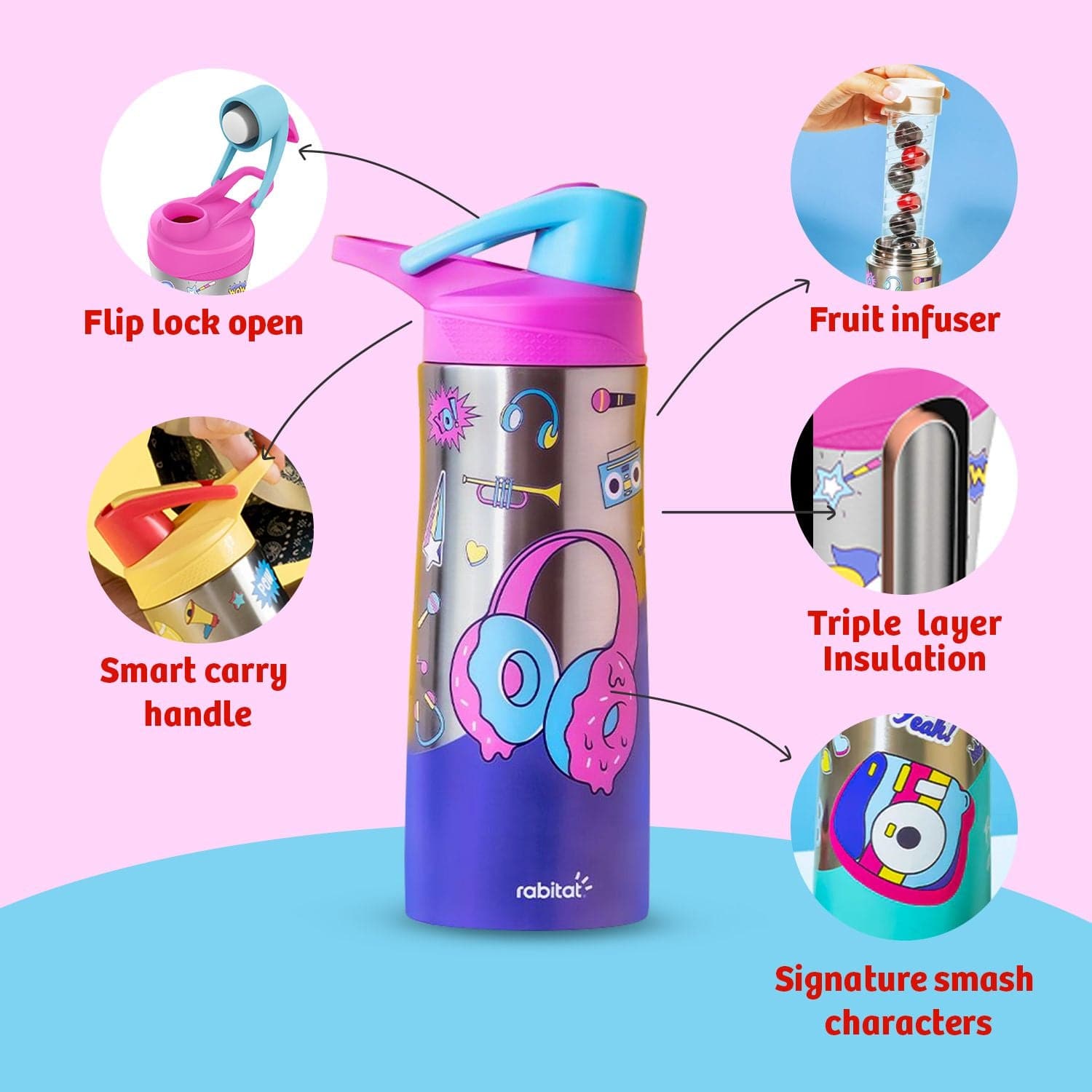 Nutrilock Insulated Bottle 550ml
