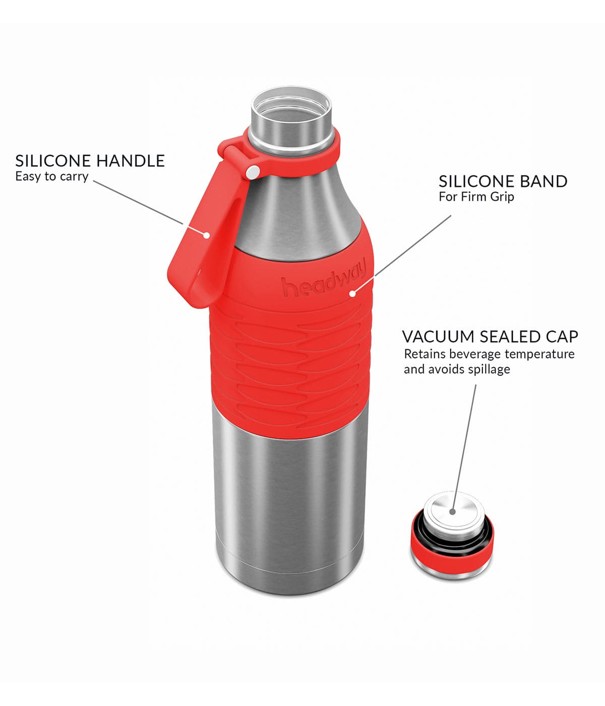 Headway Burell Insulated Steel Water Bottles