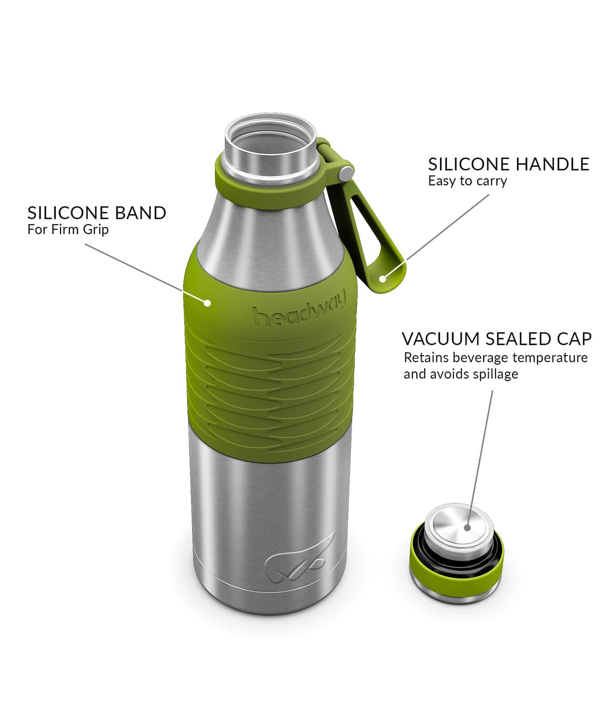 Headway Burell Insulated Steel Water Bottles