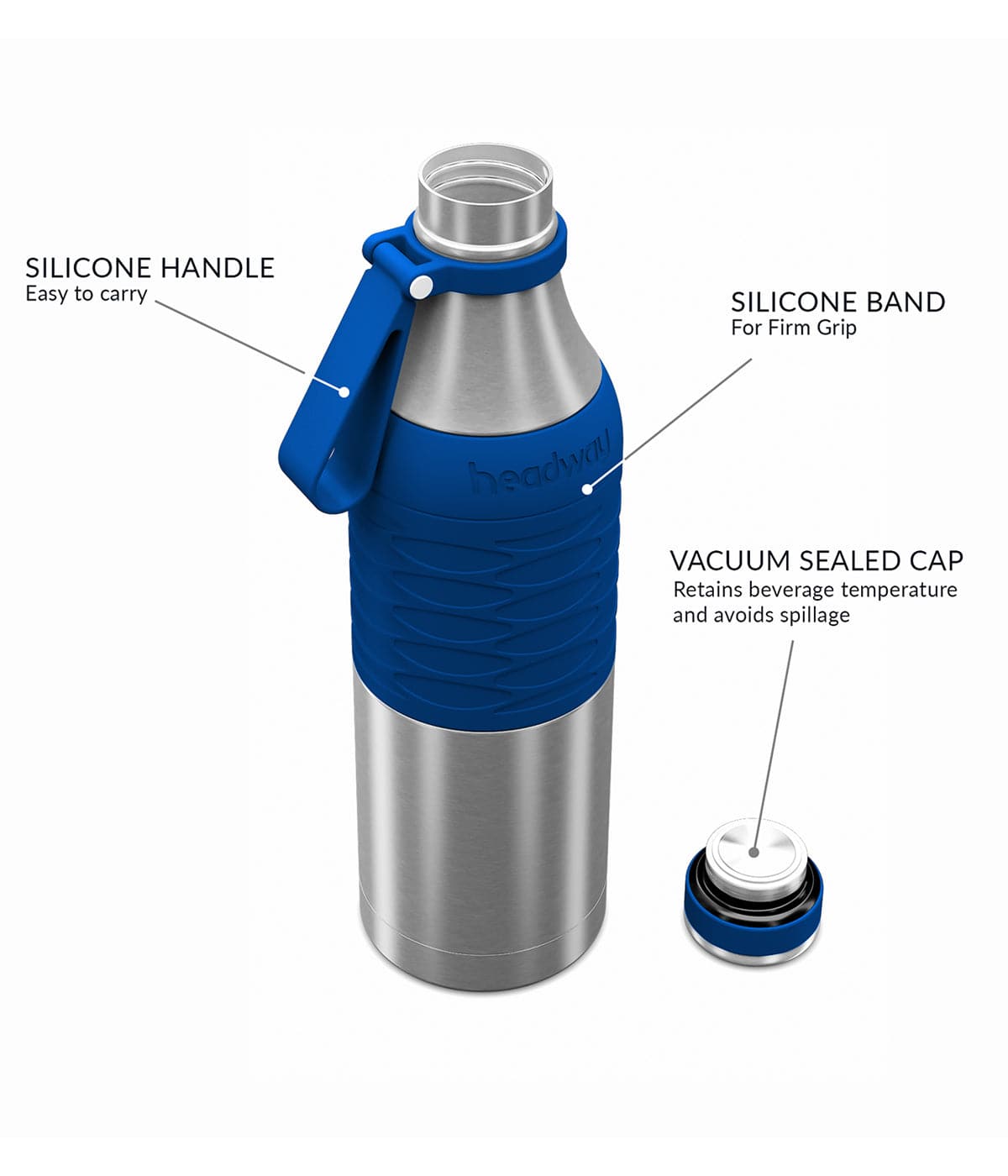 Headway Burell Insulated Steel Water Bottles