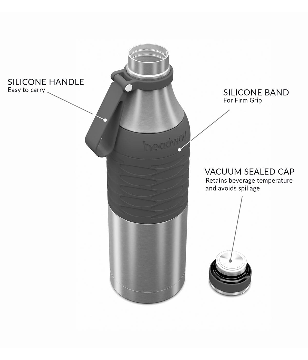 Headway Burell Insulated Steel Water Bottles