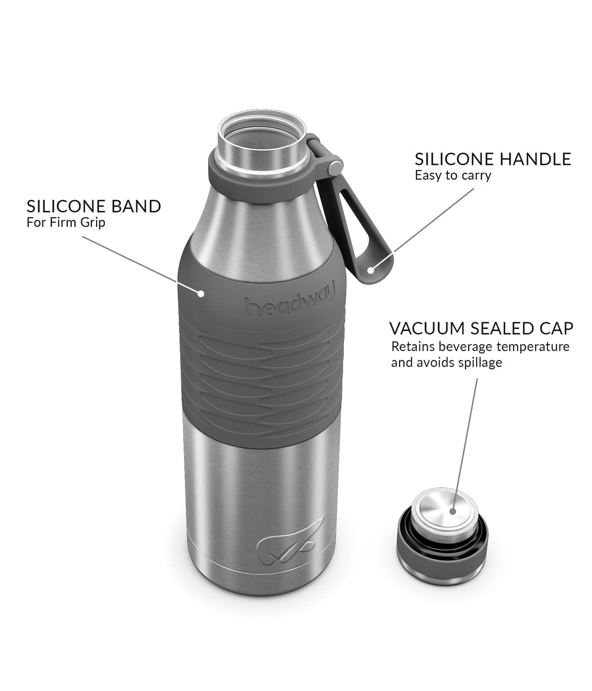Headway Burell Insulated Steel Water Bottles