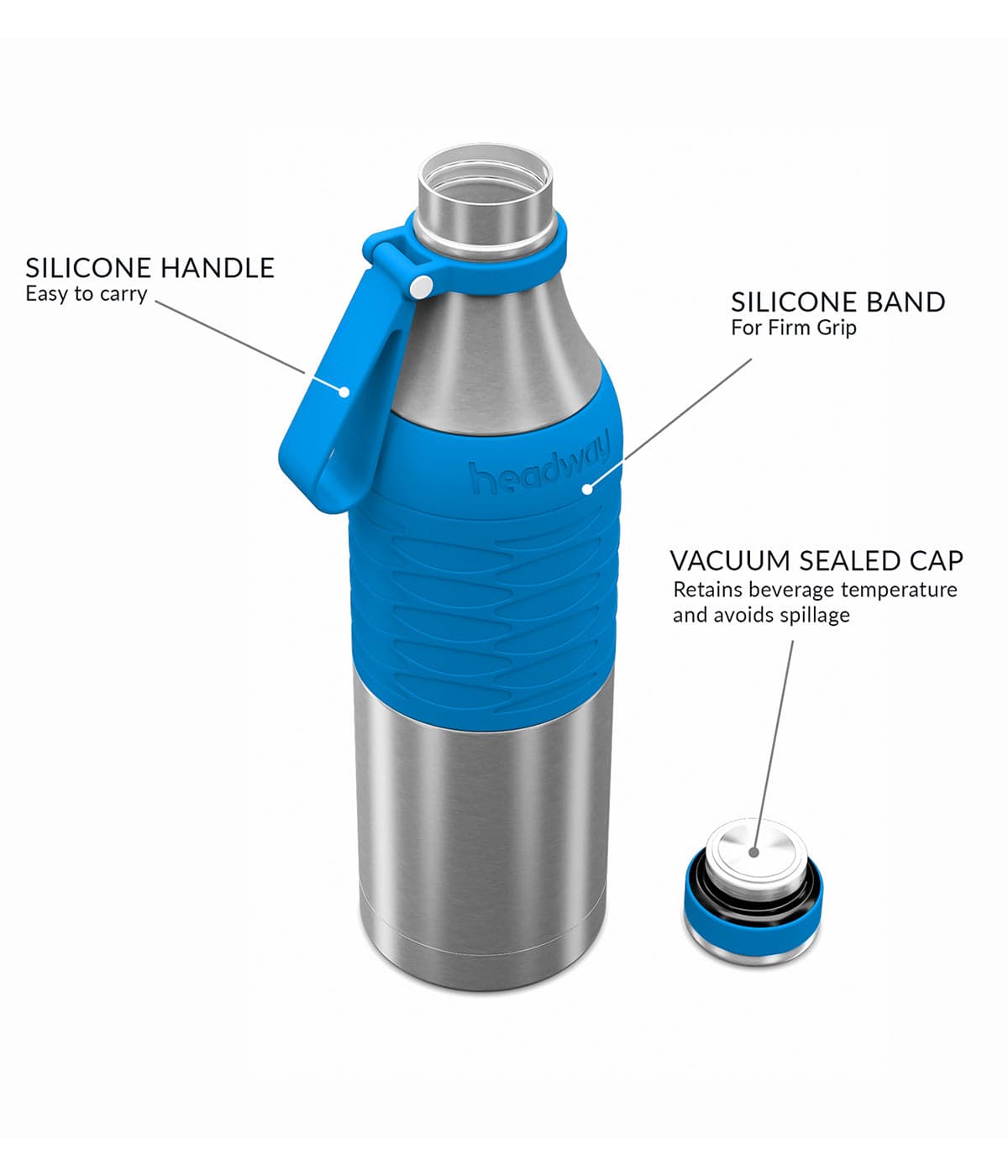 Headway Burell Insulated Steel Water Bottles