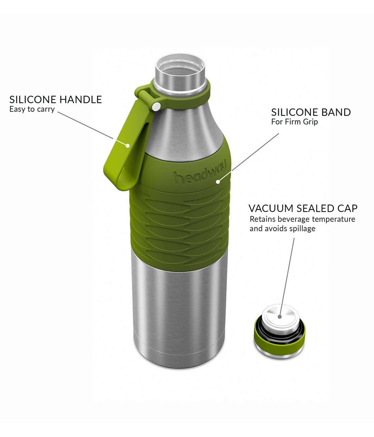 Headway Burell Insulated Steel Water Bottles