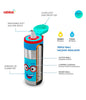 Study Buddy Combo (Smash School Pack + Cleanlock Stainless Steel Bottle)