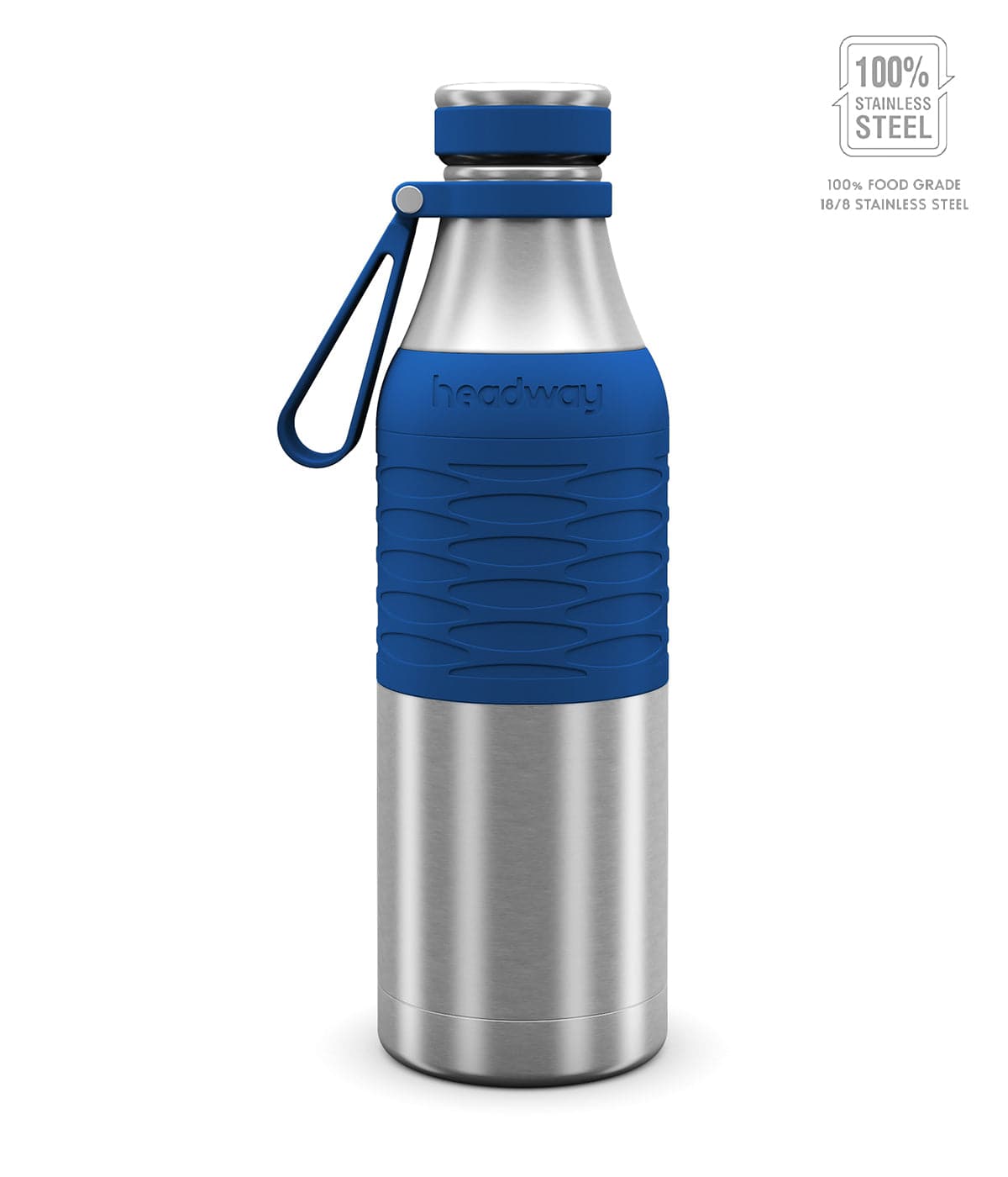 Headway Burell Insulated Steel Water Bottles