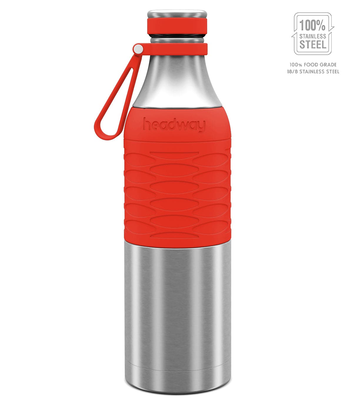 Headway Burell Insulated Steel Water Bottles