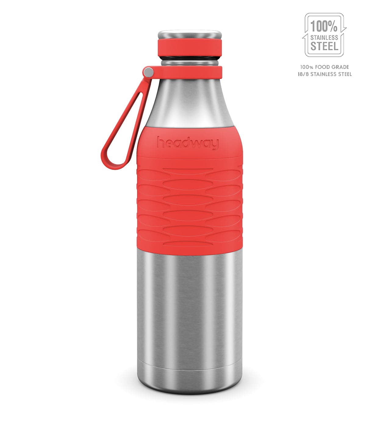 Headway Burell Insulated Steel Water Bottles