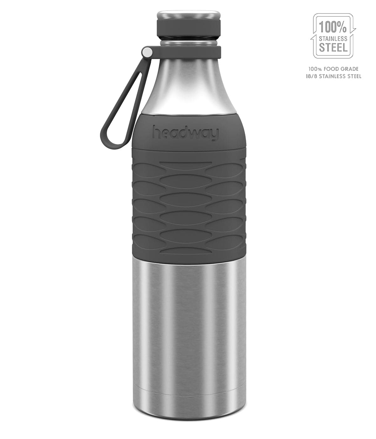 Headway Burell Insulated Steel Water Bottles