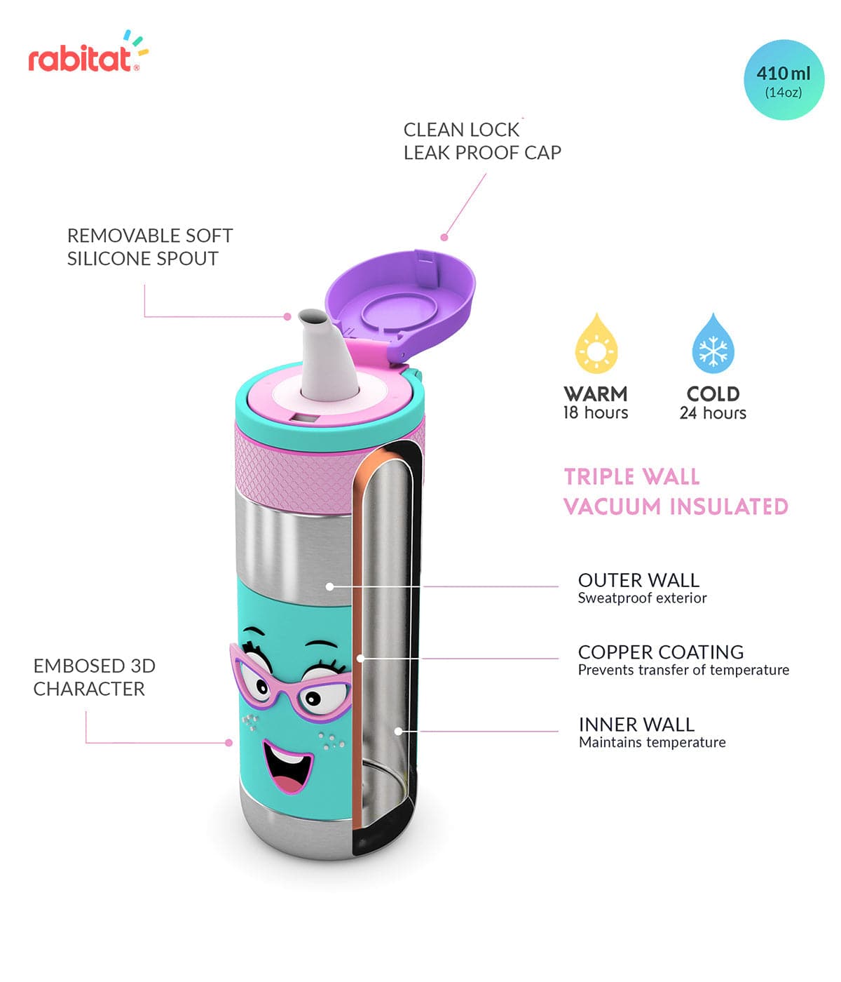 Rabitat Clean Lock Insulated Stainless Steel Bottle