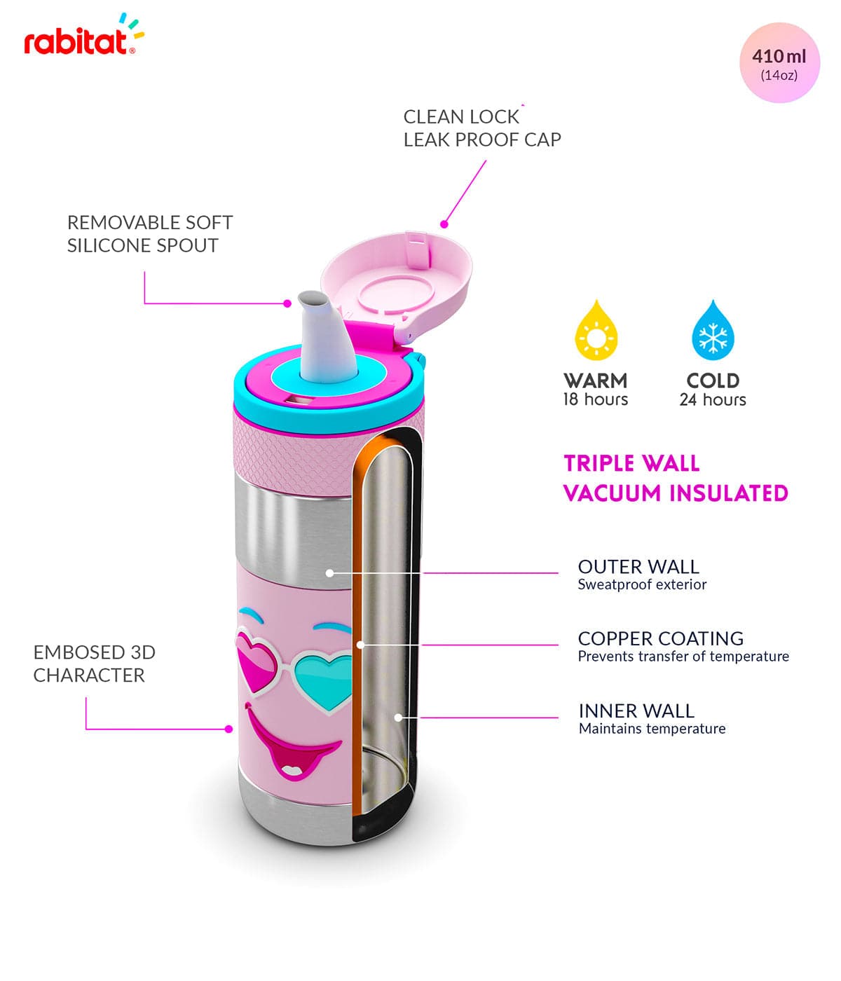 Rabitat Clean Lock Insulated Stainless Steel Bottle